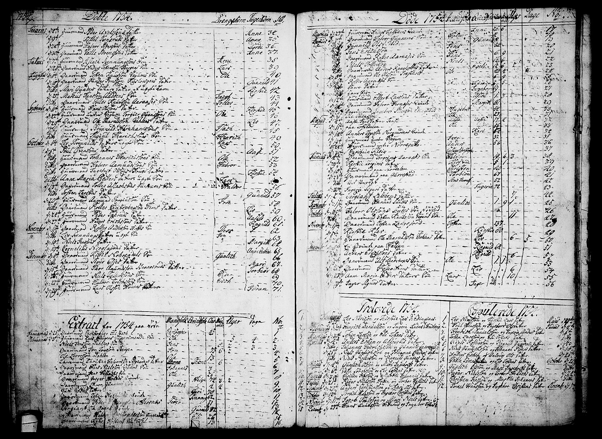 Sauherad kirkebøker, AV/SAKO-A-298/F/Fa/L0003: Parish register (official) no. I 3, 1722-1766, p. 124-125