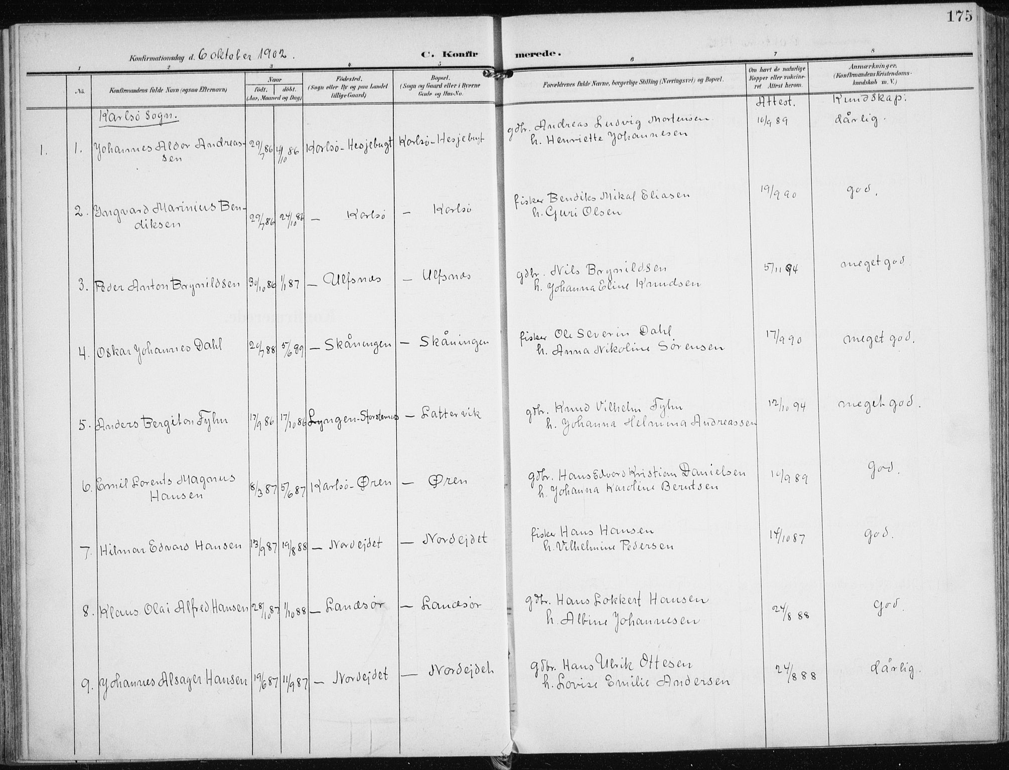 Karlsøy sokneprestembete, SATØ/S-1299/H/Ha/Haa/L0014kirke: Parish register (official) no. 14, 1903-1917, p. 175