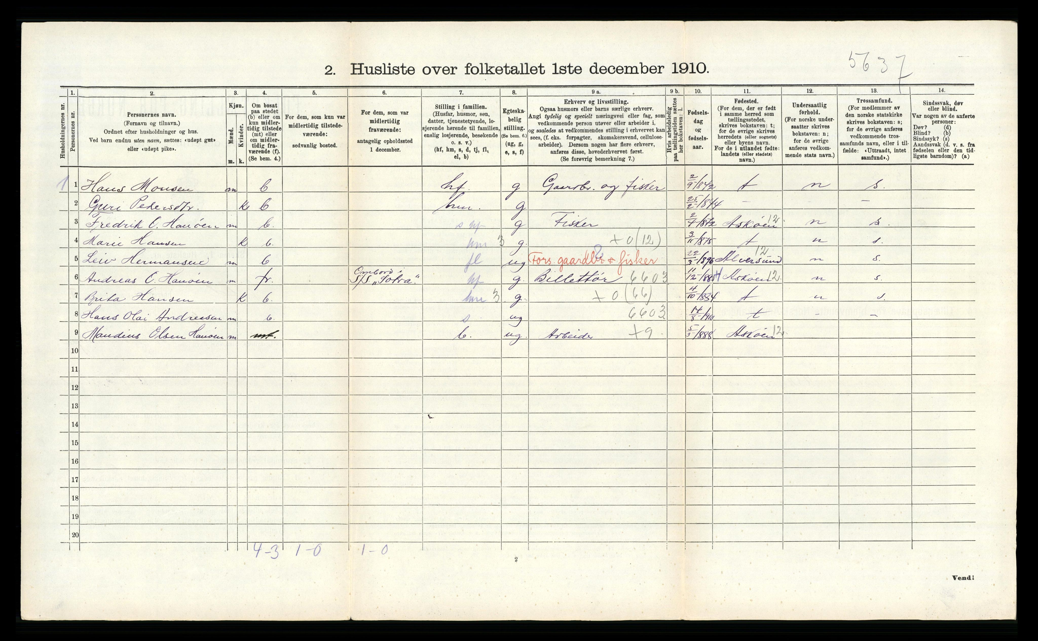 RA, 1910 census for Fjell, 1910, p. 382