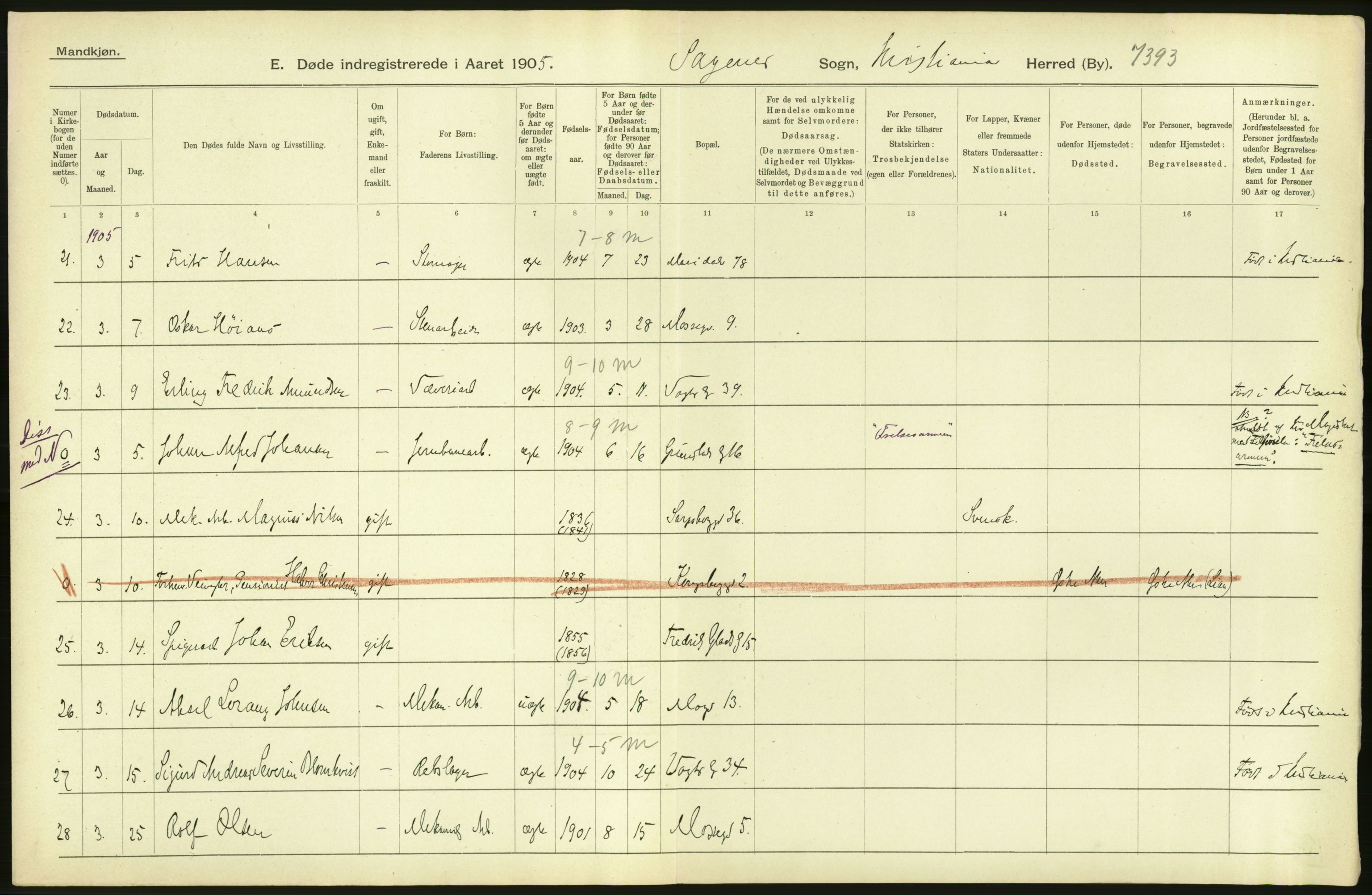 Statistisk sentralbyrå, Sosiodemografiske emner, Befolkning, RA/S-2228/D/Df/Dfa/Dfac/L0007a: Kristiania: Døde, dødfødte., 1905, p. 64