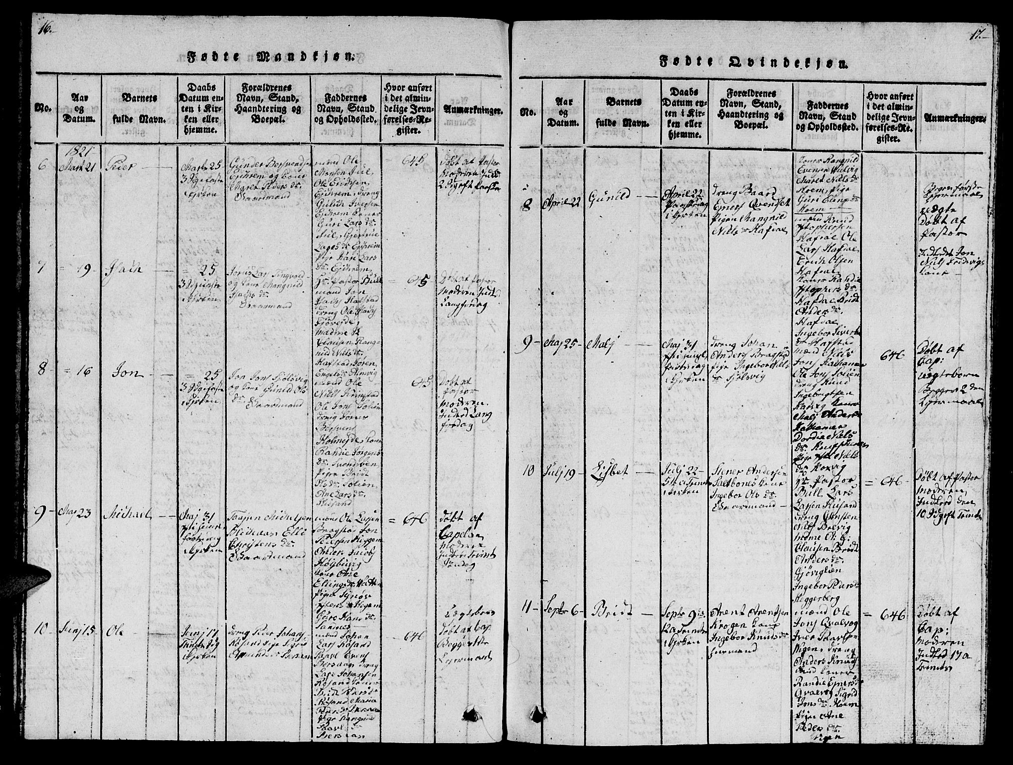 Ministerialprotokoller, klokkerbøker og fødselsregistre - Møre og Romsdal, AV/SAT-A-1454/586/L0990: Parish register (copy) no. 586C01, 1819-1837, p. 16-17