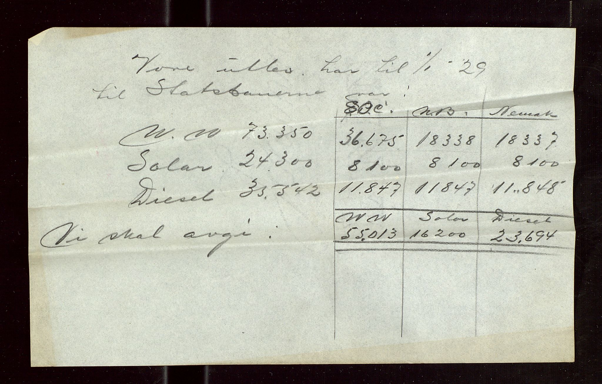 Pa 1521 - A/S Norske Shell, AV/SAST-A-101915/E/Ea/Eaa/L0017: Sjefskorrespondanse, 1929, p. 5