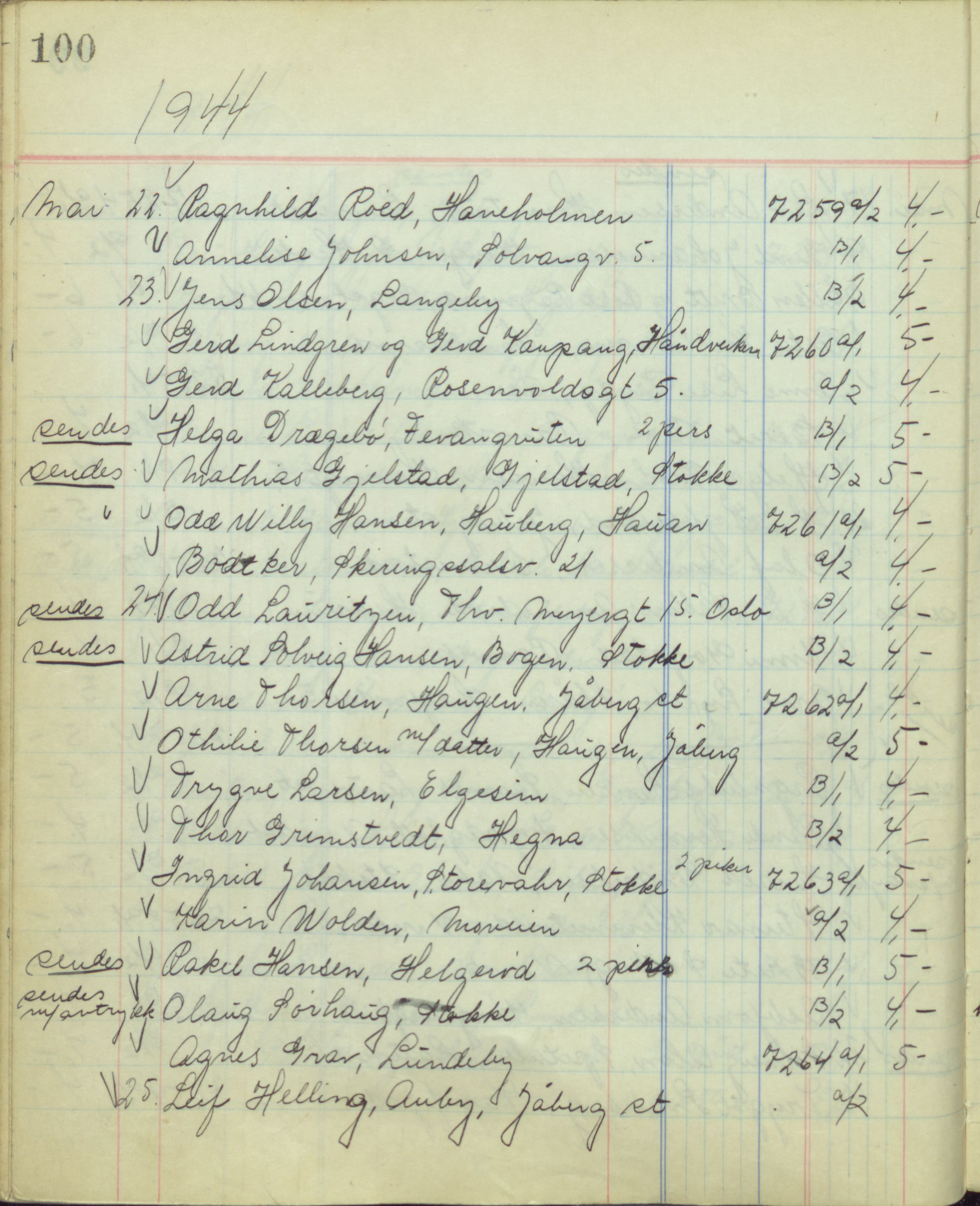 Pa 1494 - Jørgensen, Antonius. Fotograf, VEMU/A-2760/F/Fb, 1927-1984, p. 4269