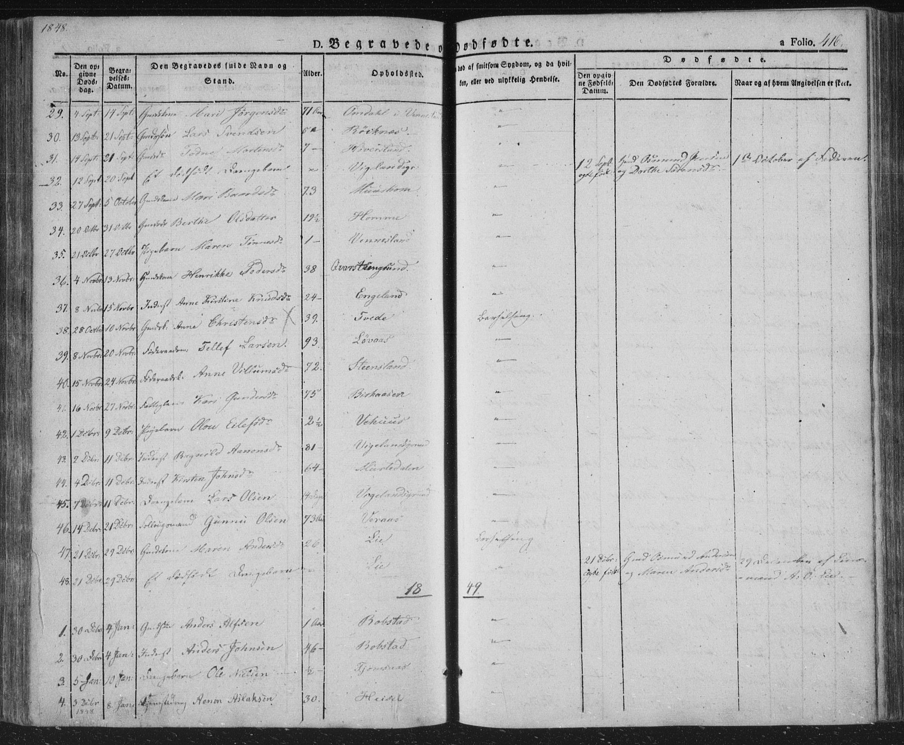 Vennesla sokneprestkontor, AV/SAK-1111-0045/Fa/Fac/L0004: Parish register (official) no. A 4, 1834-1855, p. 416