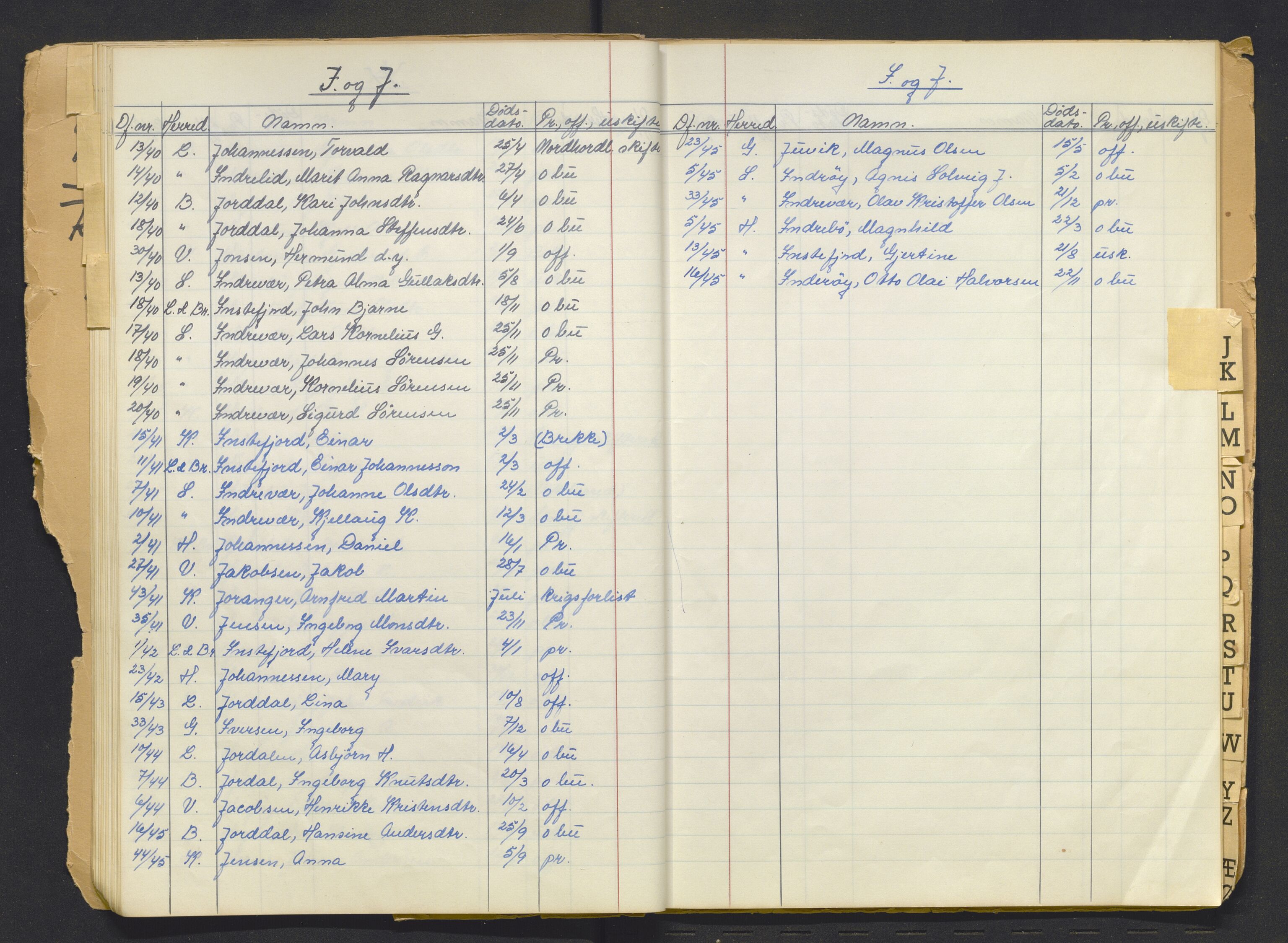Ytre Sogn tingrett, AV/SAB-A-2601/1/H/Hh/L0001: Dødsfallsregister, 1940-1945