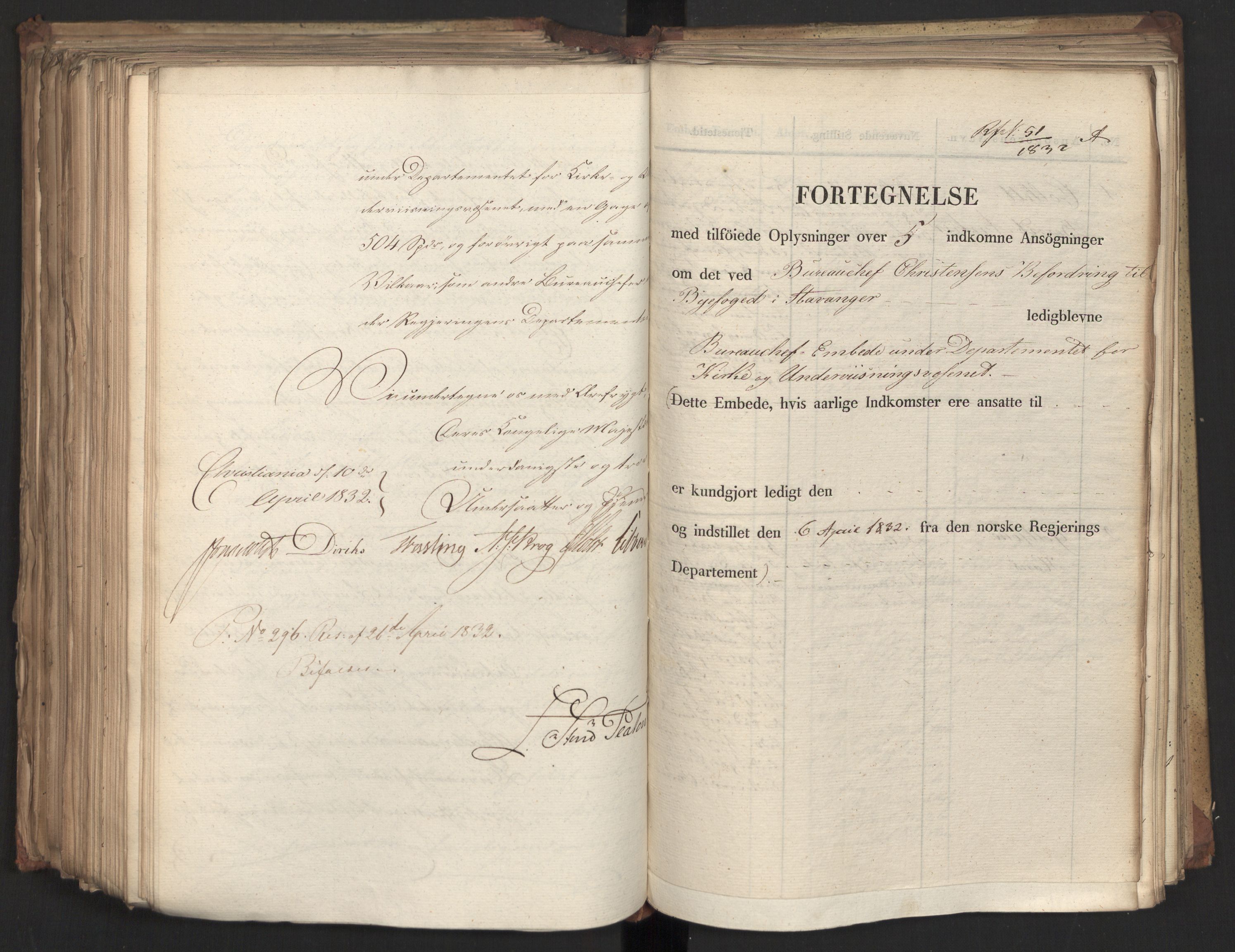 Statsrådsavdelingen i Stockholm, AV/RA-S-1003/D/Da/L0077: Regjeringsinnstillinger nr. 2100-2259, 1832, p. 396