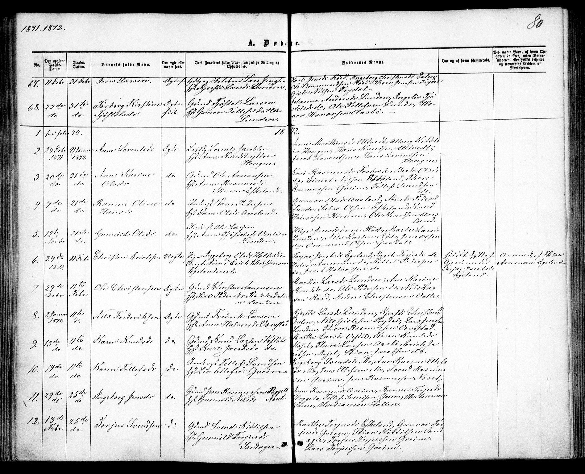 Gjerstad sokneprestkontor, SAK/1111-0014/F/Fa/Faa/L0007: Parish register (official) no. A 7, 1858-1875, p. 80