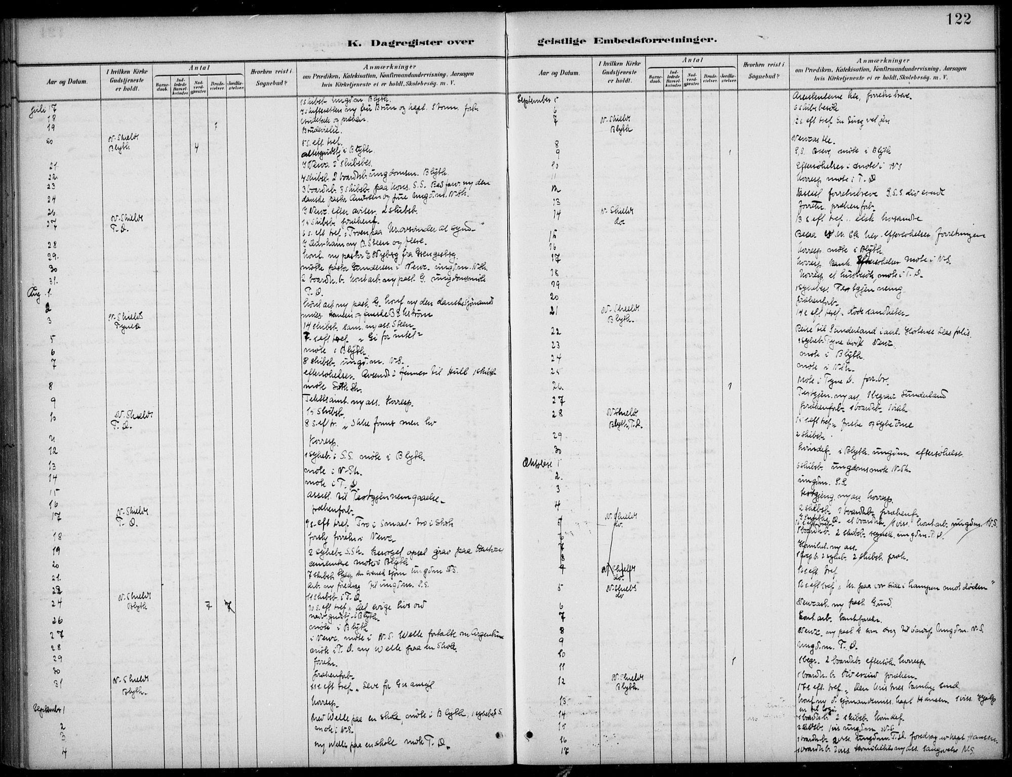 Den norske sjømannsmisjon i utlandet/Tyne-havnene (North Shields og New Castle), AV/SAB-SAB/PA-0101/H/Ha/L0002: Parish register (official) no. A 2, 1883-1938, p. 122