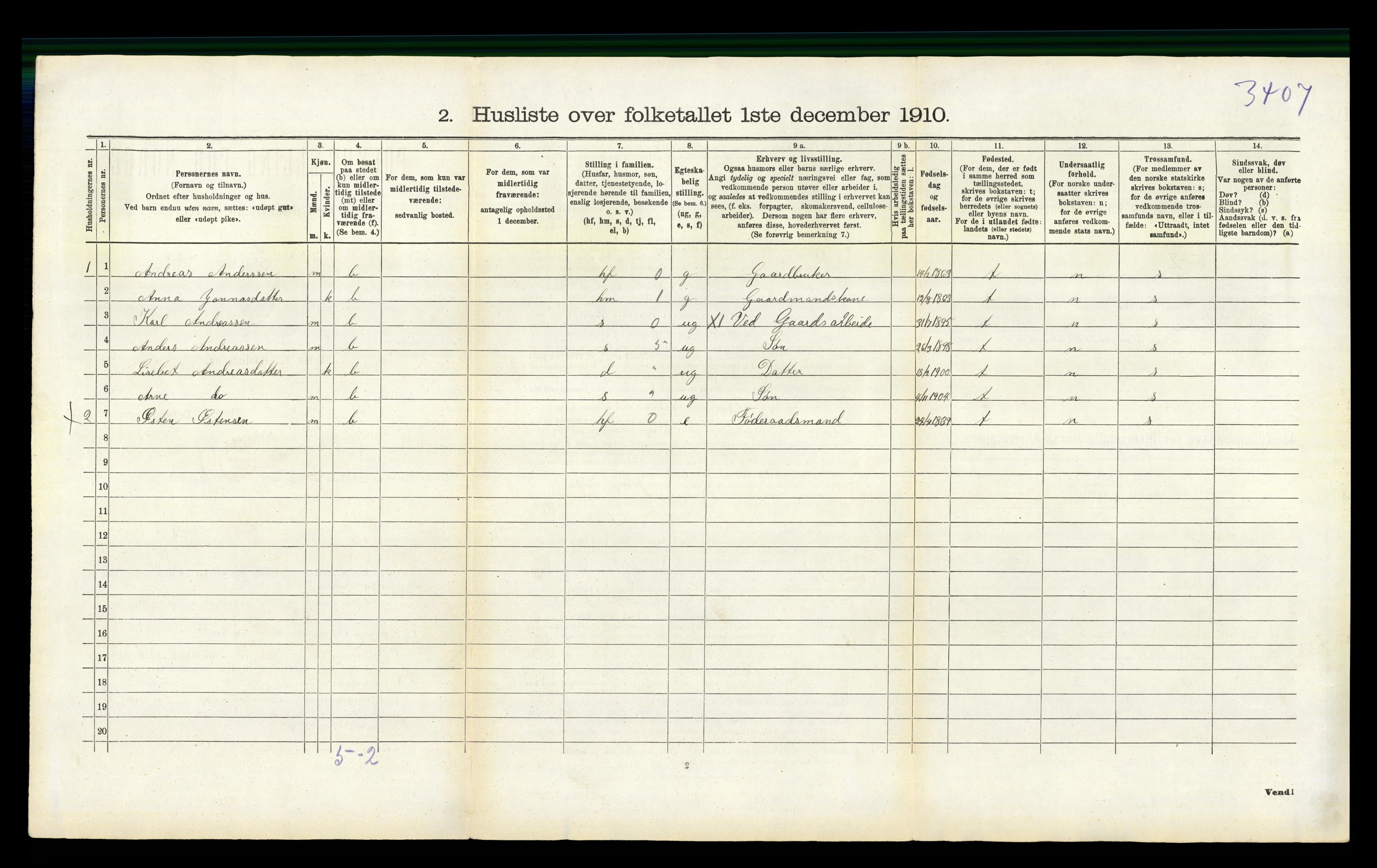 RA, 1910 census for Håland, 1910, p. 666