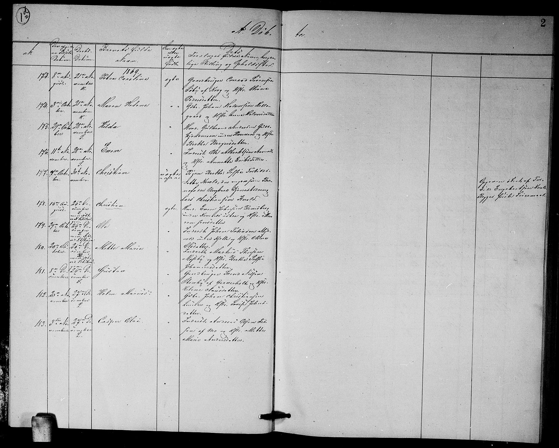 Høland prestekontor Kirkebøker, AV/SAO-A-10346a/G/Ga/L0006: Parish register (copy) no. I 6, 1869-1879, p. 2