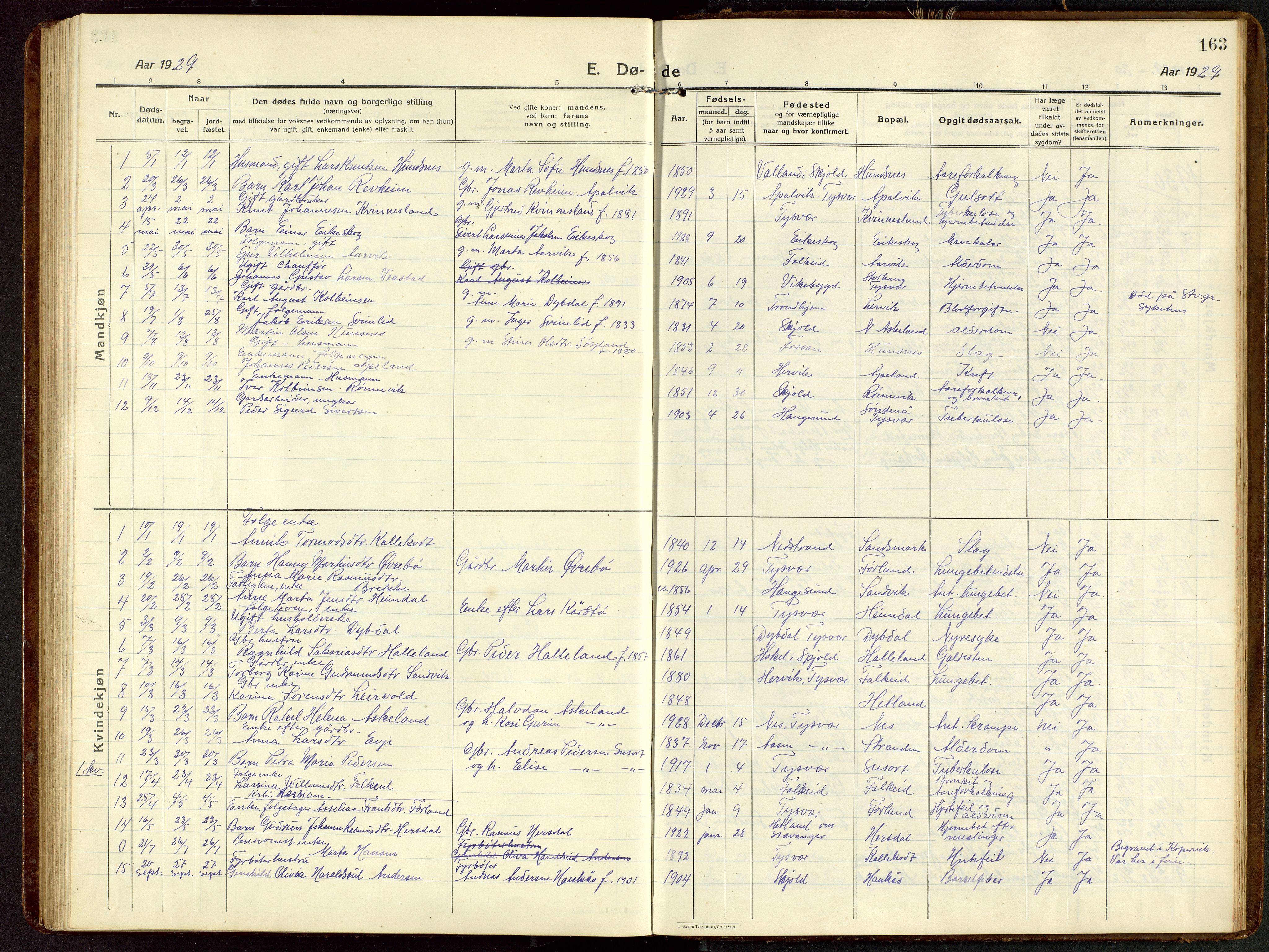 Tysvær sokneprestkontor, AV/SAST-A -101864/H/Ha/Hab/L0011: Parish register (copy) no. B 11, 1913-1946, p. 163