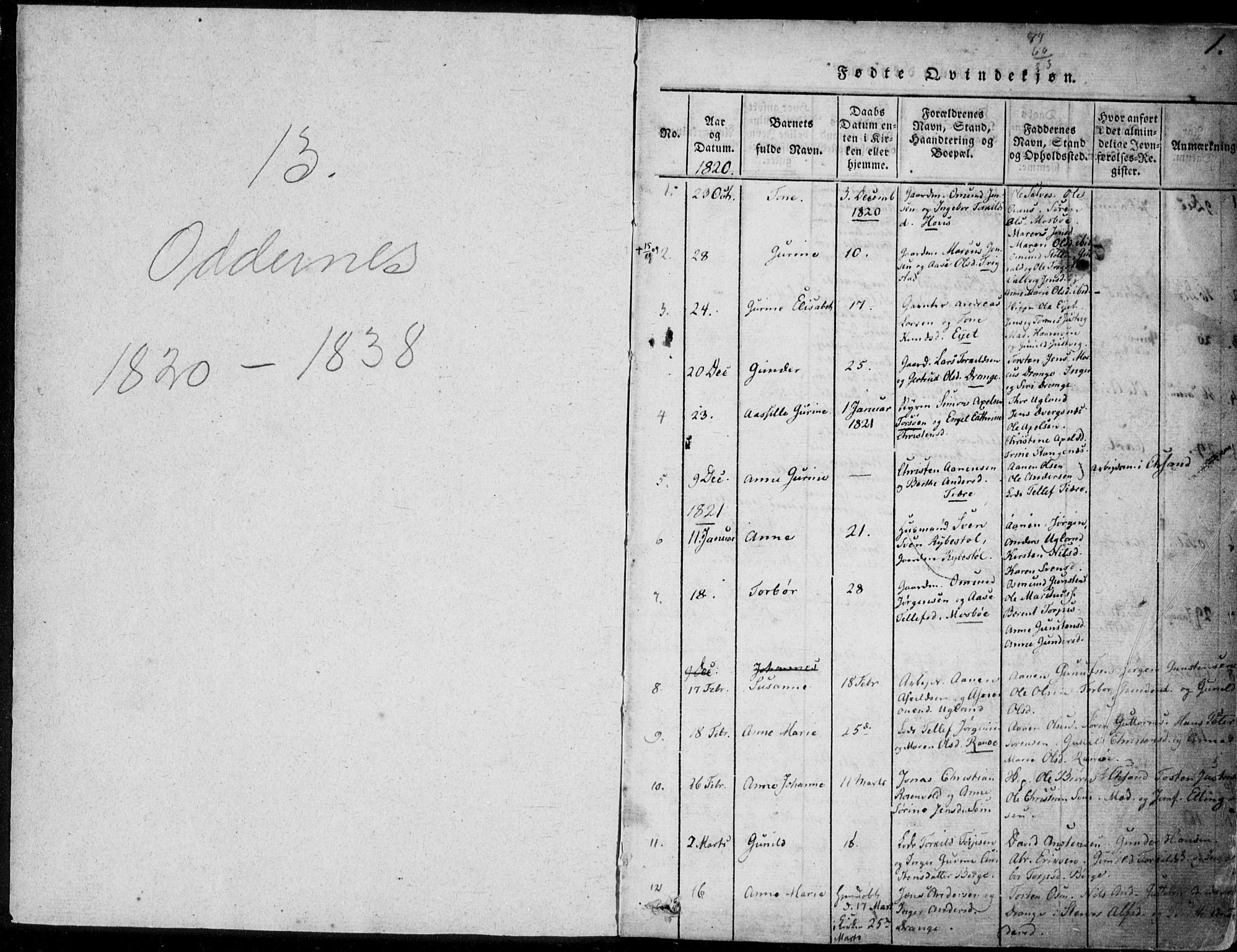 Oddernes sokneprestkontor, AV/SAK-1111-0033/F/Fa/Faa/L0005: Parish register (official) no. A 5, 1820-1838, p. 1