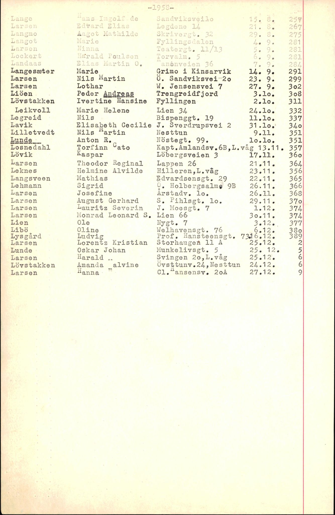 Byfogd og Byskriver i Bergen, AV/SAB-A-3401/06/06Nb/L0007: Register til dødsfalljournaler, 1956-1965, p. 191