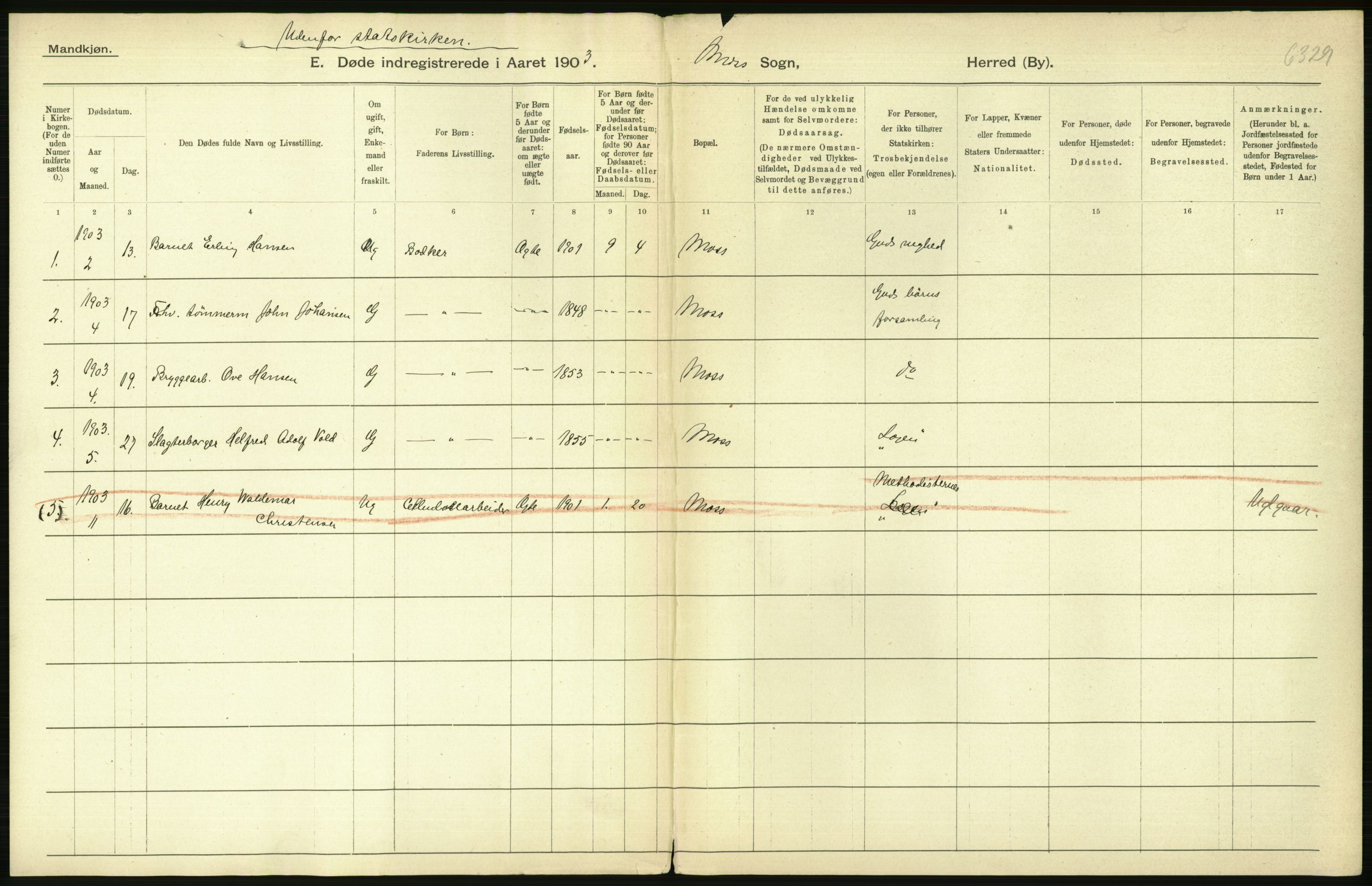 Statistisk sentralbyrå, Sosiodemografiske emner, Befolkning, AV/RA-S-2228/D/Df/Dfa/Dfaa/L0001: Smålenenes amt: Fødte, gifte, døde, 1903, p. 846