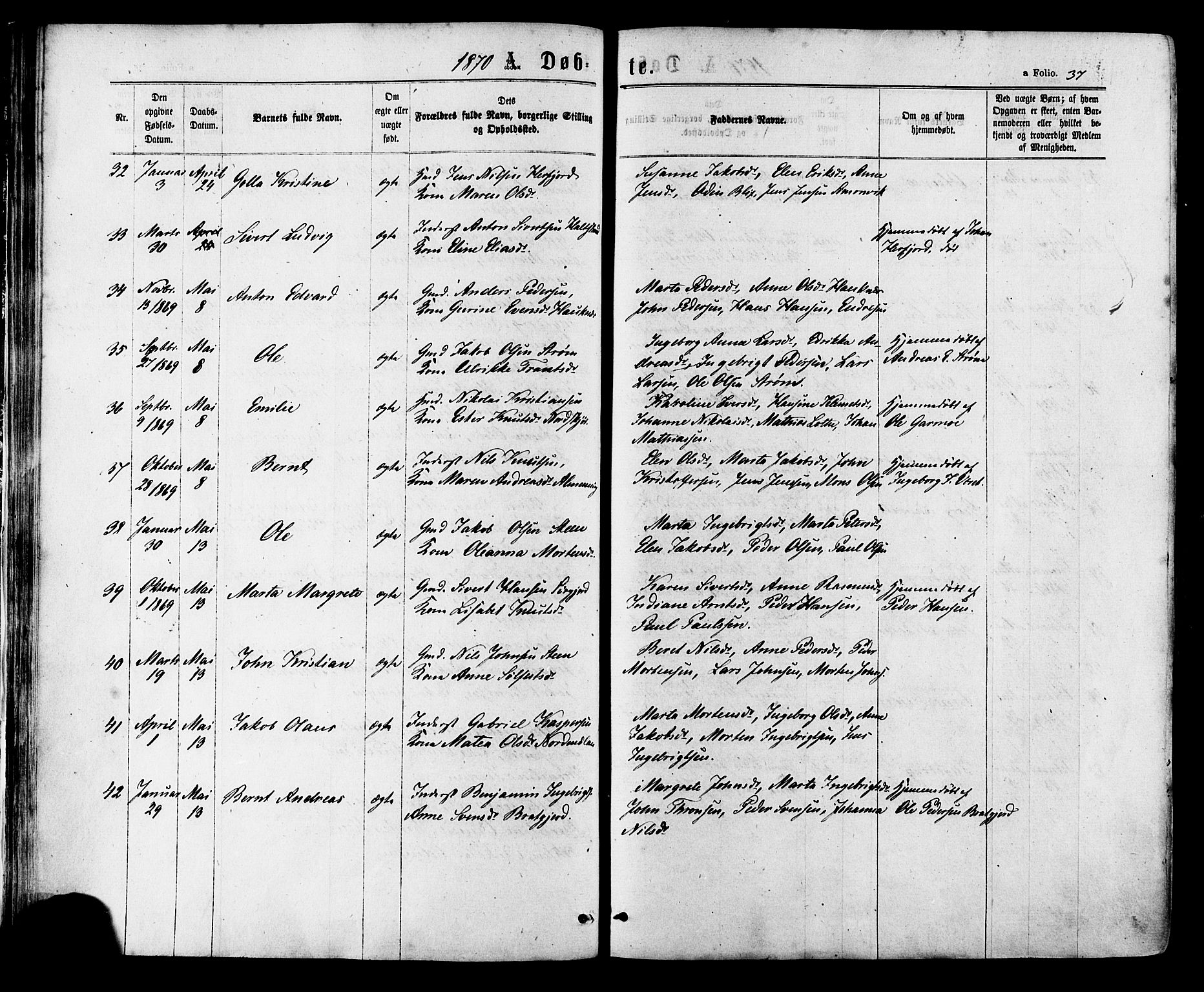 Ministerialprotokoller, klokkerbøker og fødselsregistre - Sør-Trøndelag, AV/SAT-A-1456/657/L0706: Parish register (official) no. 657A07, 1867-1878, p. 37