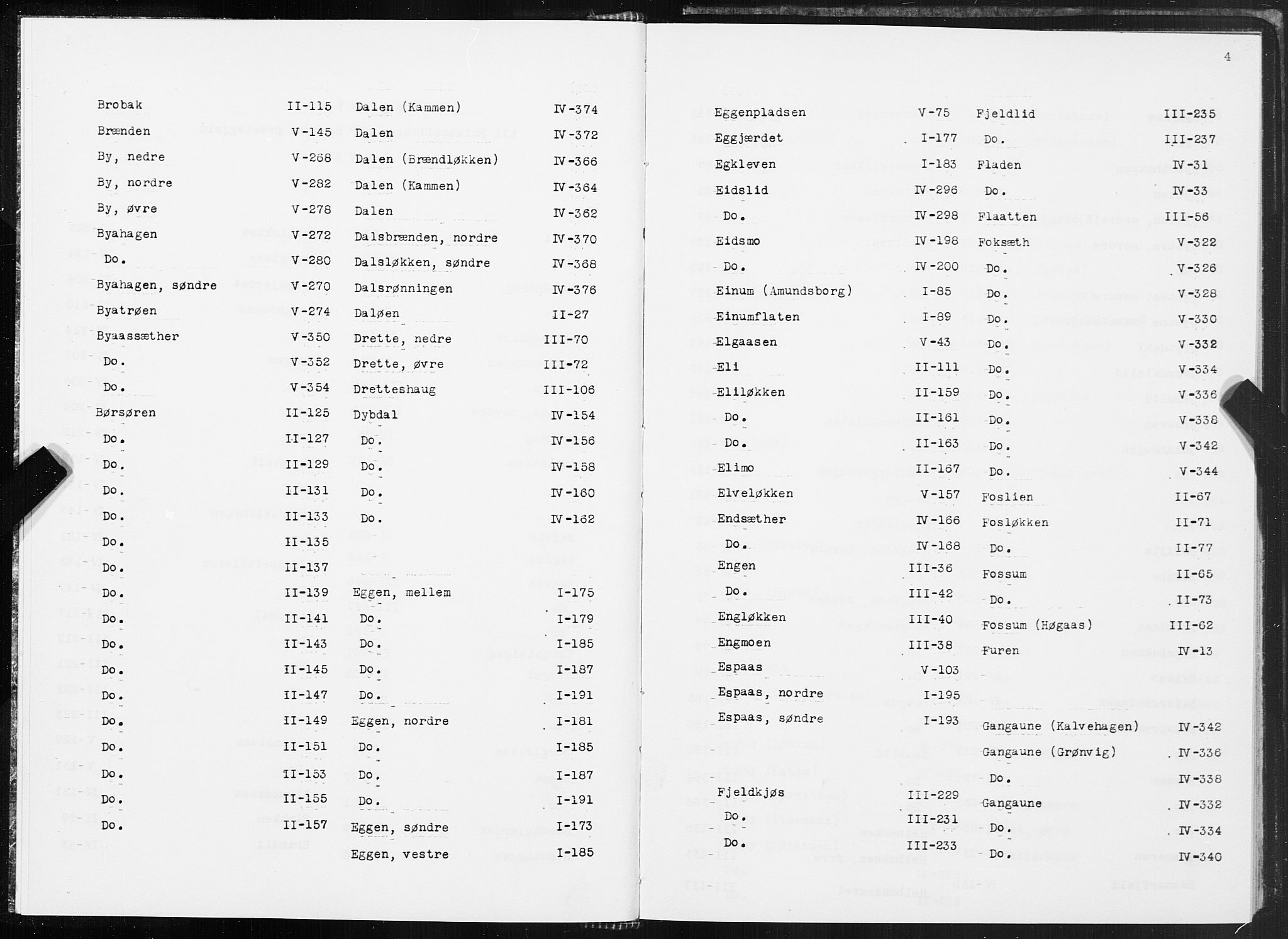 SAT, 1875 census for 1658P Børsa, 1875, p. 4