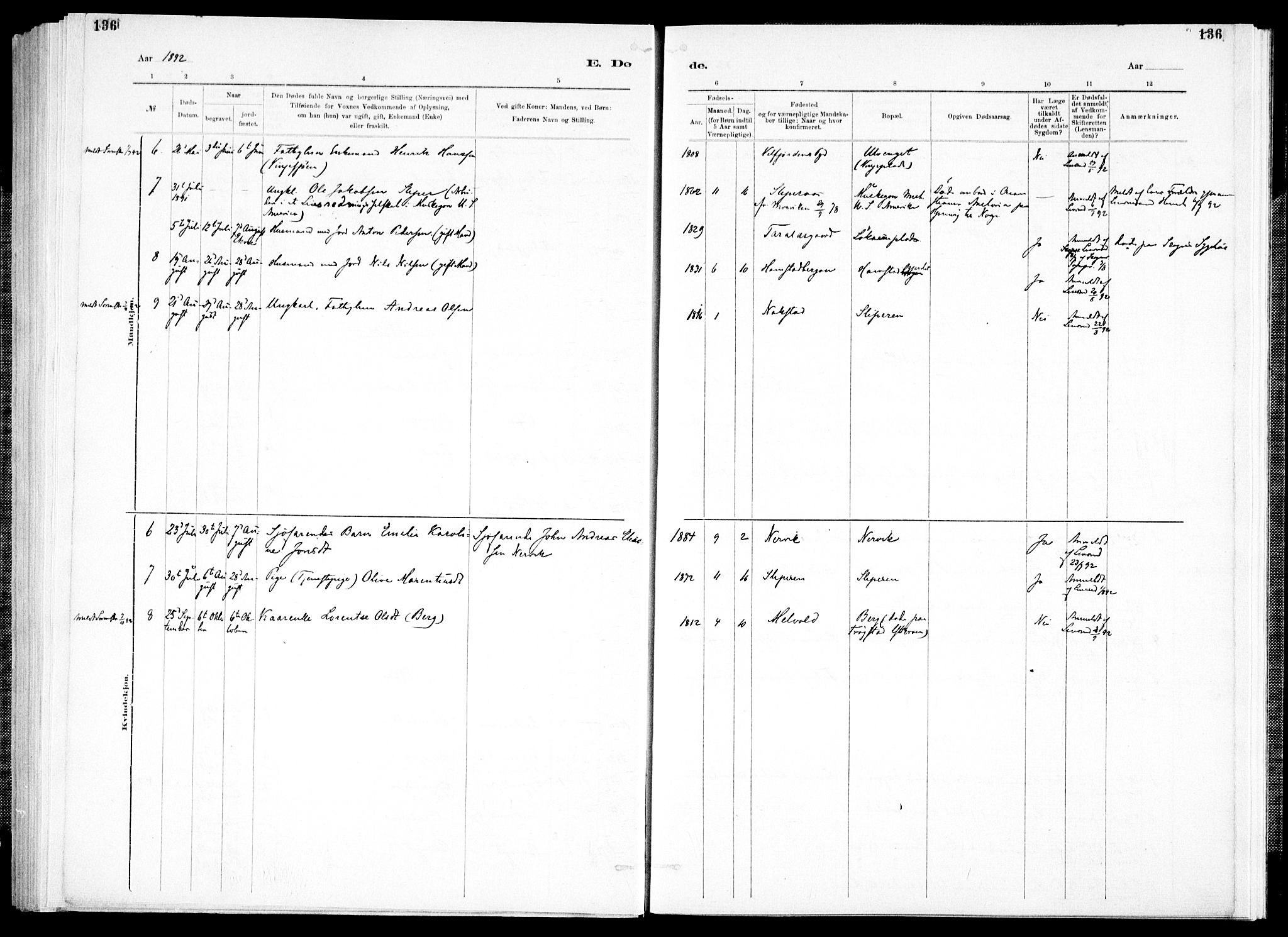 Ministerialprotokoller, klokkerbøker og fødselsregistre - Nord-Trøndelag, AV/SAT-A-1458/733/L0325: Parish register (official) no. 733A04, 1884-1908, p. 136