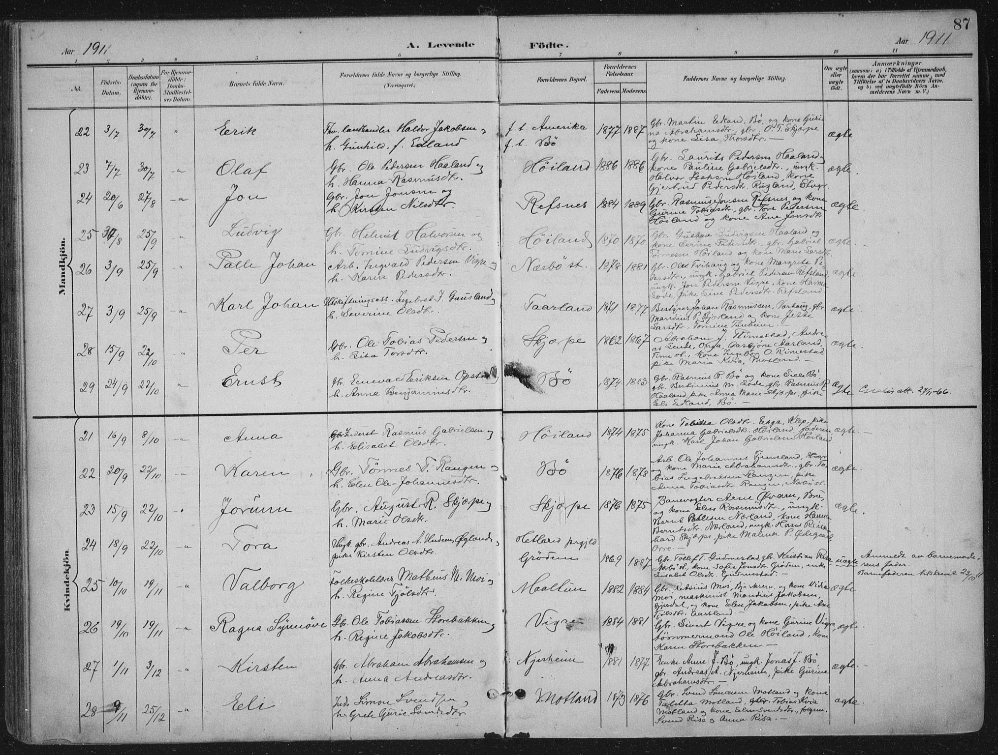 Hå sokneprestkontor, AV/SAST-A-101801/002/B/L0001: Parish register (official) no. A 11, 1897-1924, p. 87