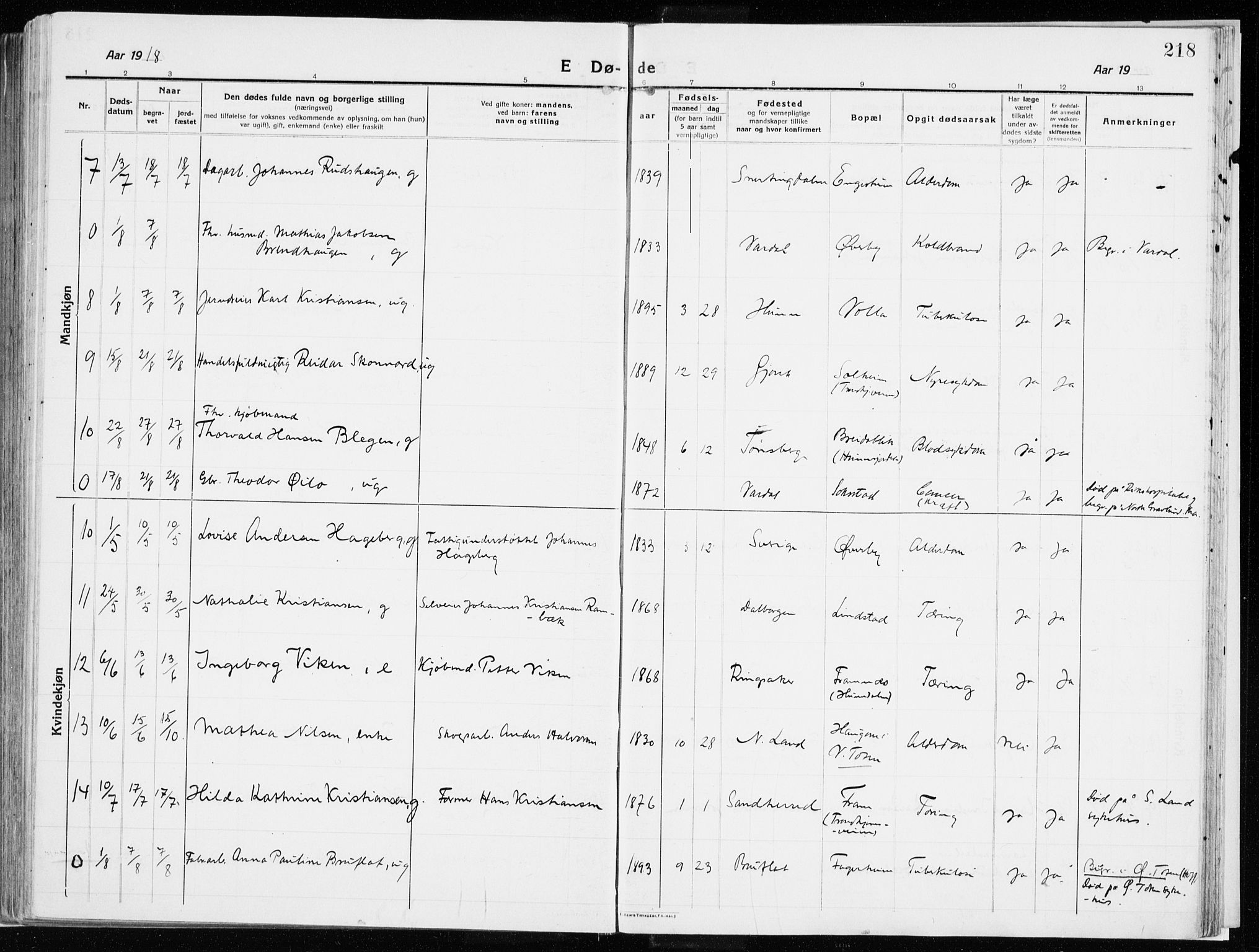 Vardal prestekontor, SAH/PREST-100/H/Ha/Haa/L0017: Parish register (official) no. 17, 1915-1929, p. 218