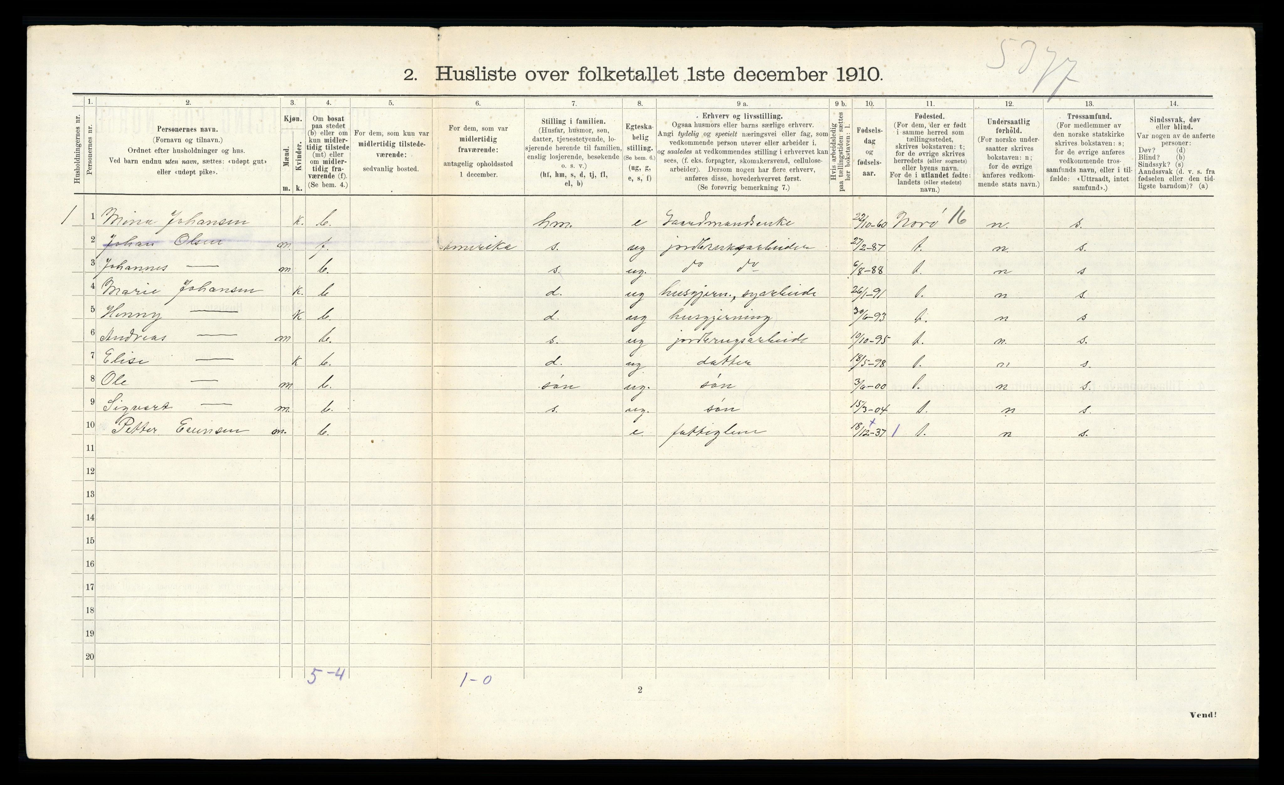 RA, 1910 census for Vikna, 1910, p. 134