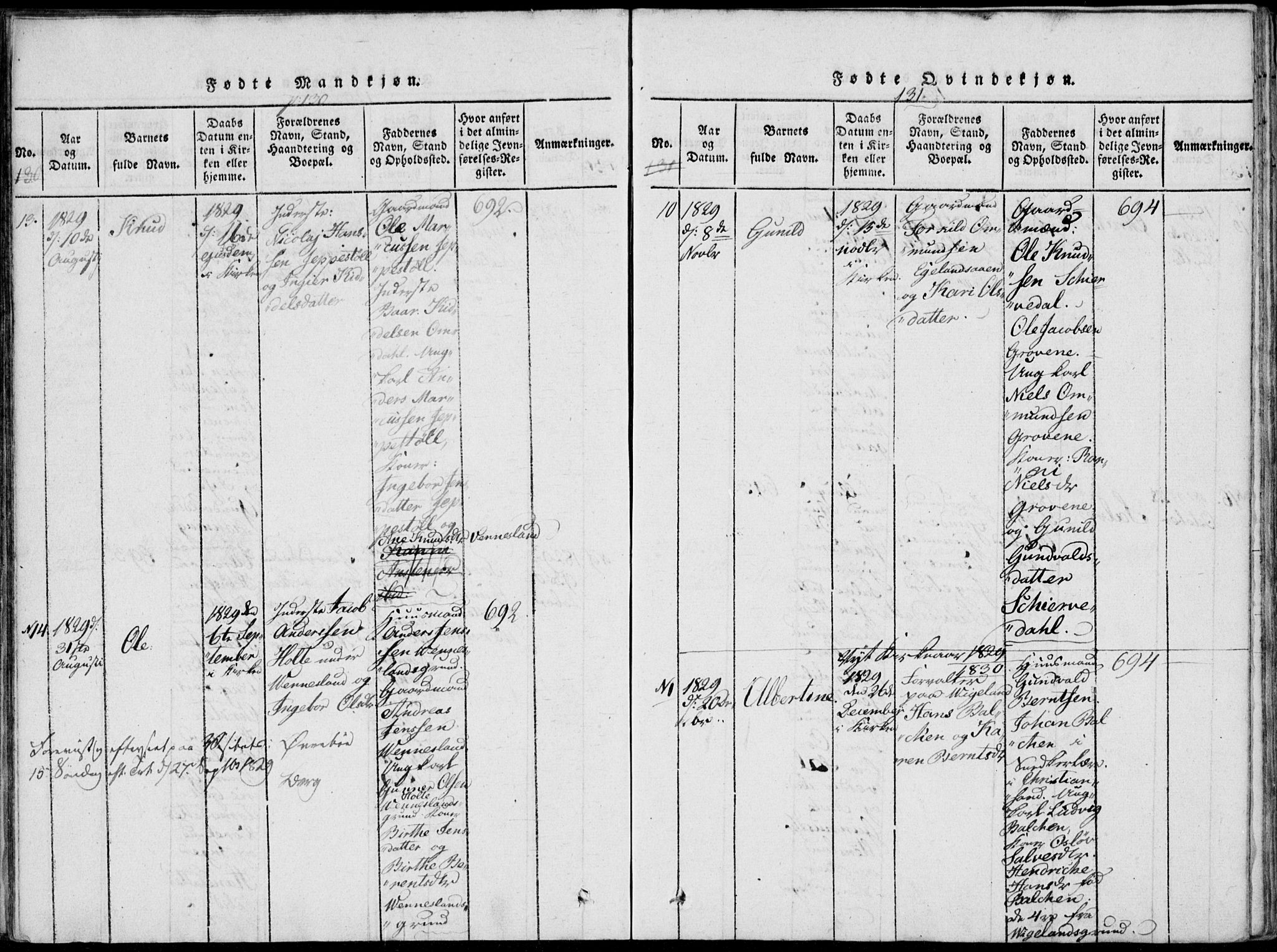 Vennesla sokneprestkontor, AV/SAK-1111-0045/Fa/Fab/L0003: Parish register (official) no. A 3, 1820-1834, p. 130-131