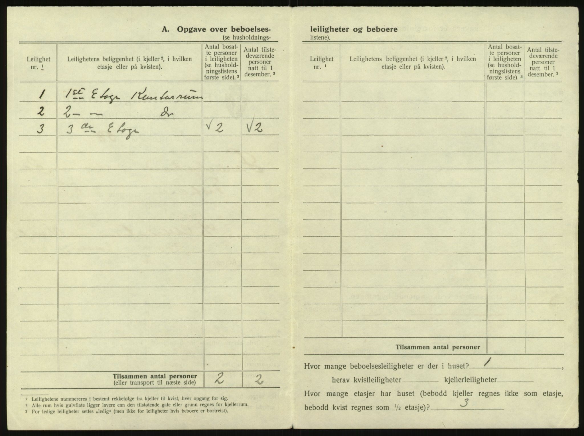 SAO, 1920 census for Fredrikshald, 1920, p. 2121