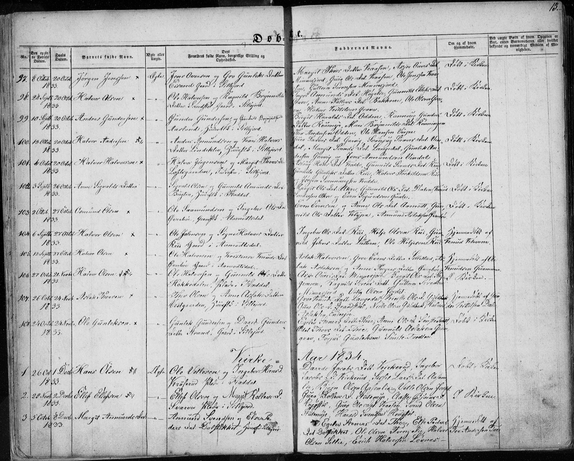 Seljord kirkebøker, AV/SAKO-A-20/F/Fa/L0011: Parish register (official) no. I 11, 1831-1849, p. 15