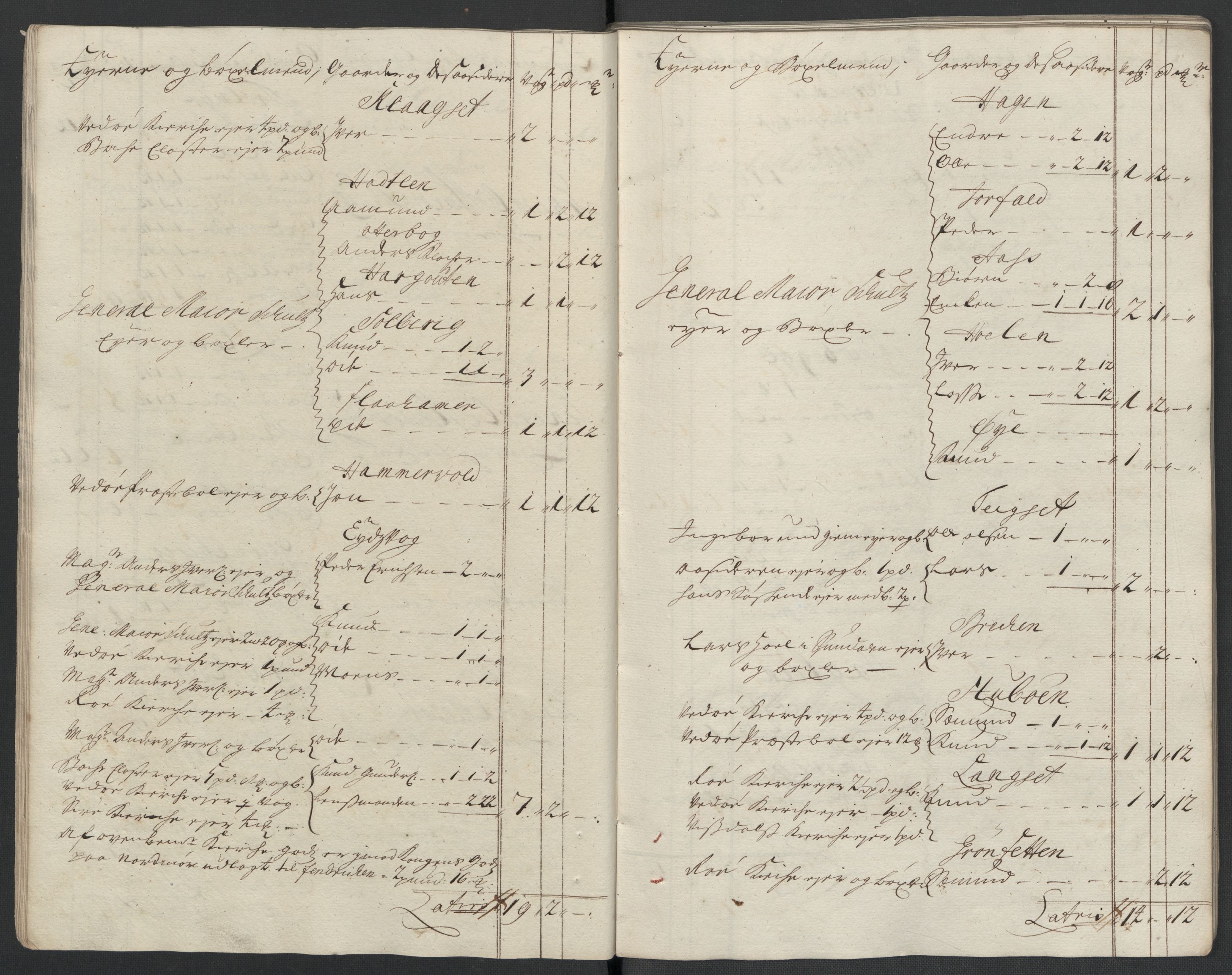 Rentekammeret inntil 1814, Reviderte regnskaper, Fogderegnskap, RA/EA-4092/R55/L3659: Fogderegnskap Romsdal, 1709-1710, p. 42