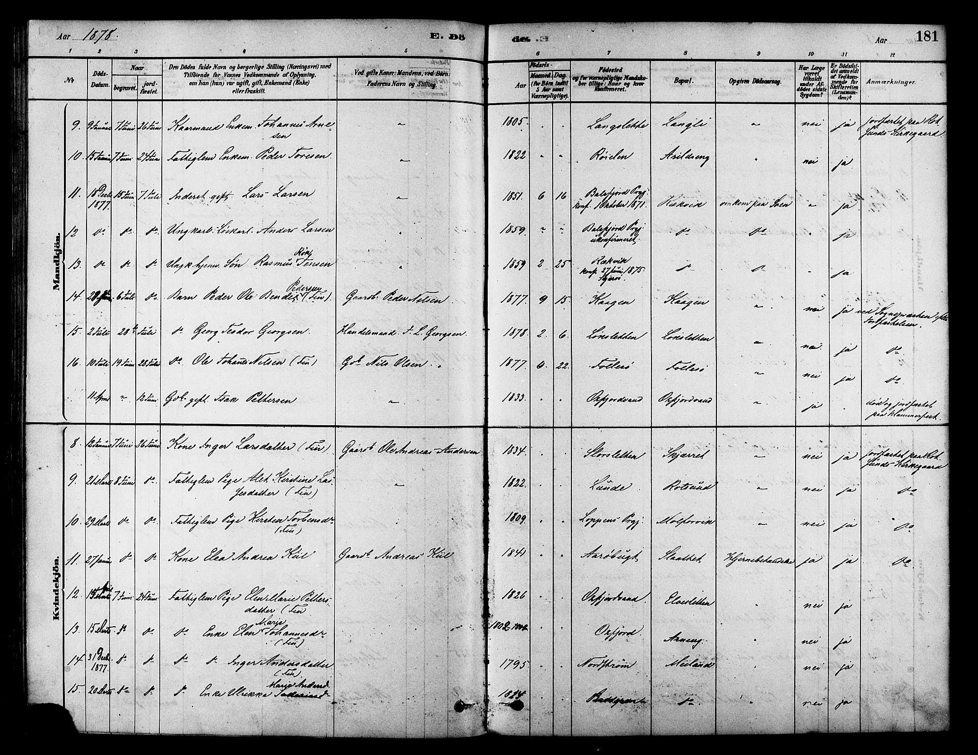 Skjervøy sokneprestkontor, AV/SATØ-S-1300/H/Ha/Haa/L0009kirke: Parish register (official) no. 9, 1878-1887, p. 181