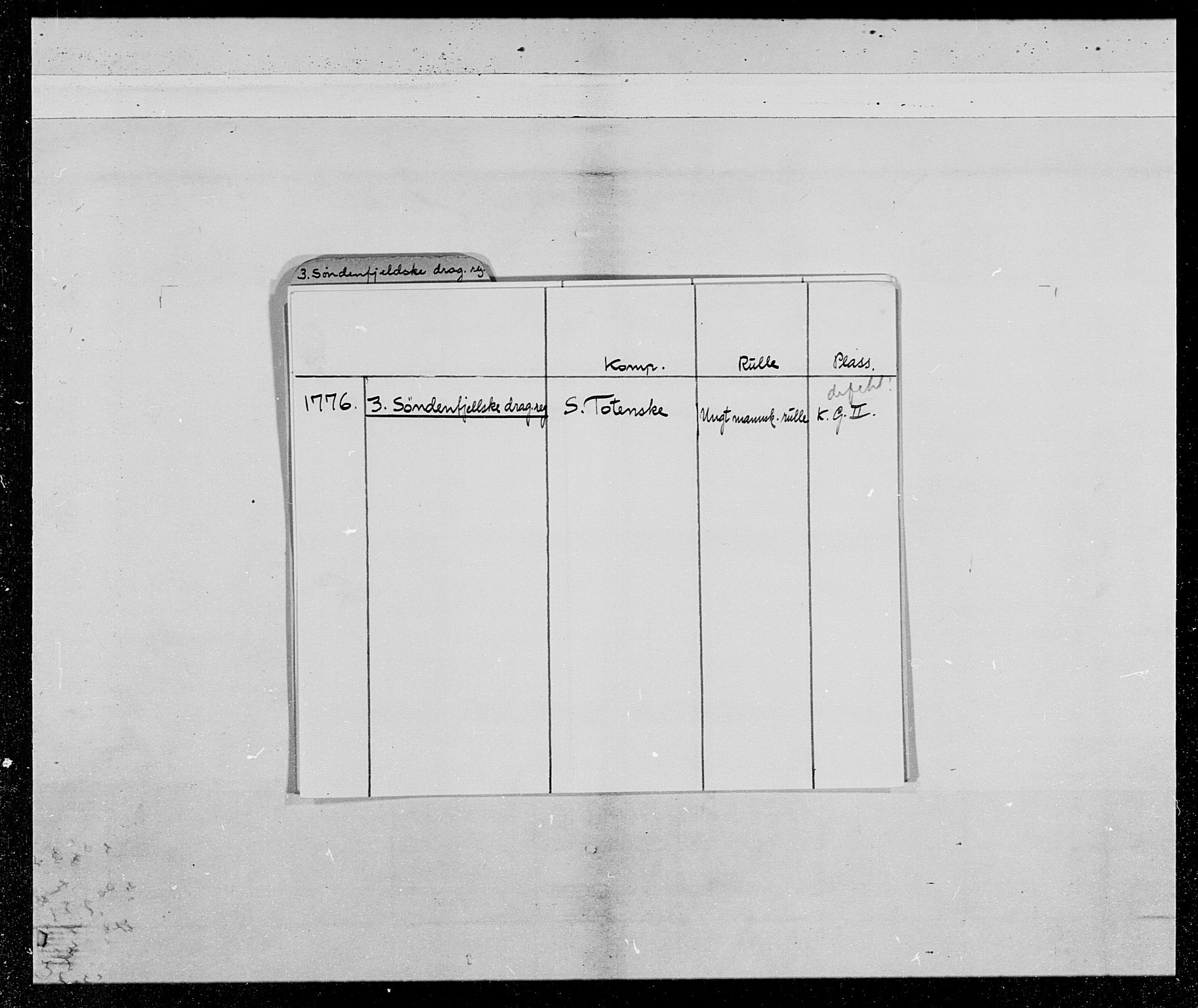 Generalitets- og kommissariatskollegiet, Det kongelige norske kommissariatskollegium, AV/RA-EA-5420/E/Eh/L0014: 3. Sønnafjelske dragonregiment, 1776-1813, p. 2