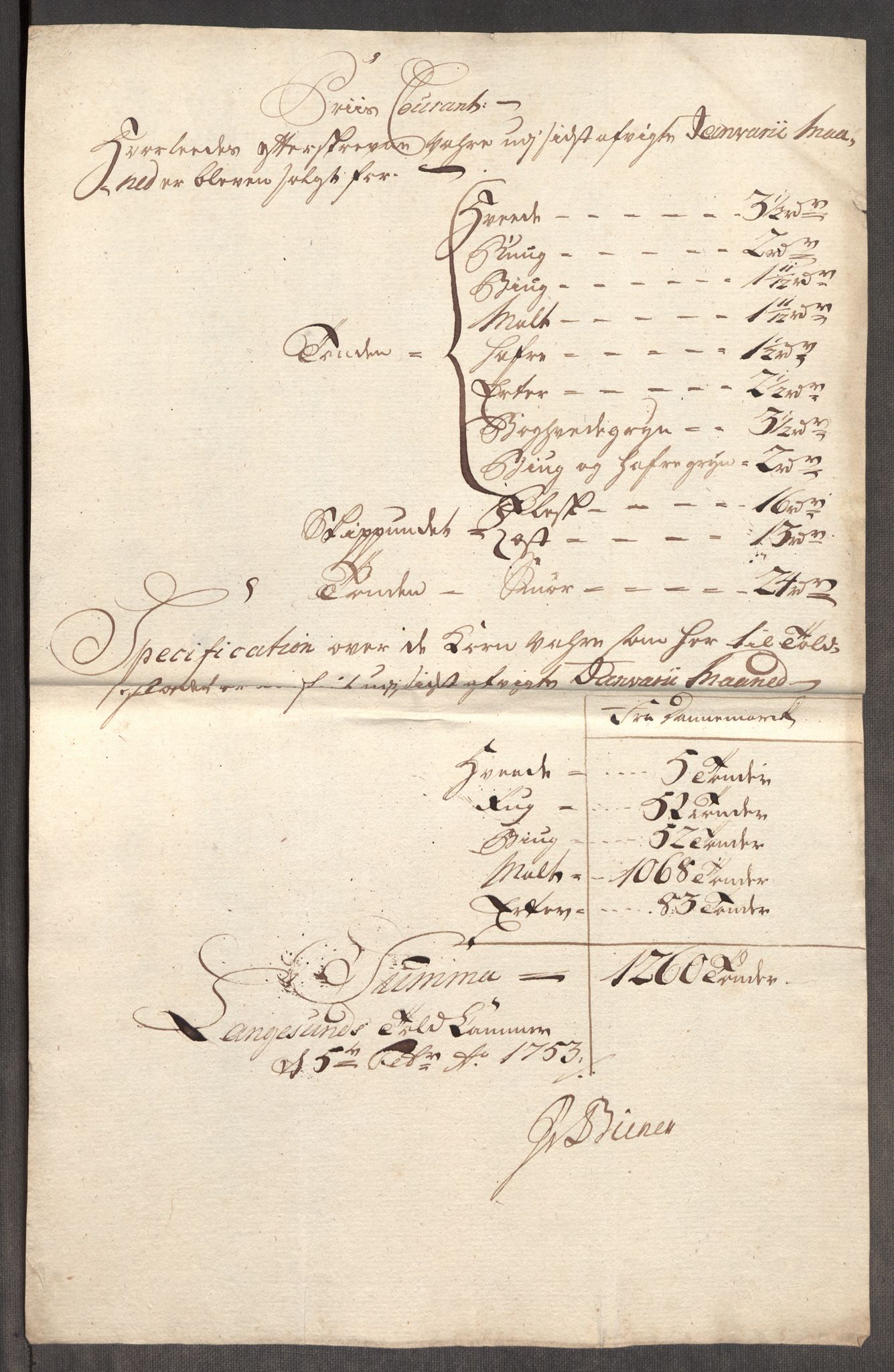 Rentekammeret inntil 1814, Realistisk ordnet avdeling, RA/EA-4070/Oe/L0005: [Ø1]: Priskuranter, 1753-1757, p. 104