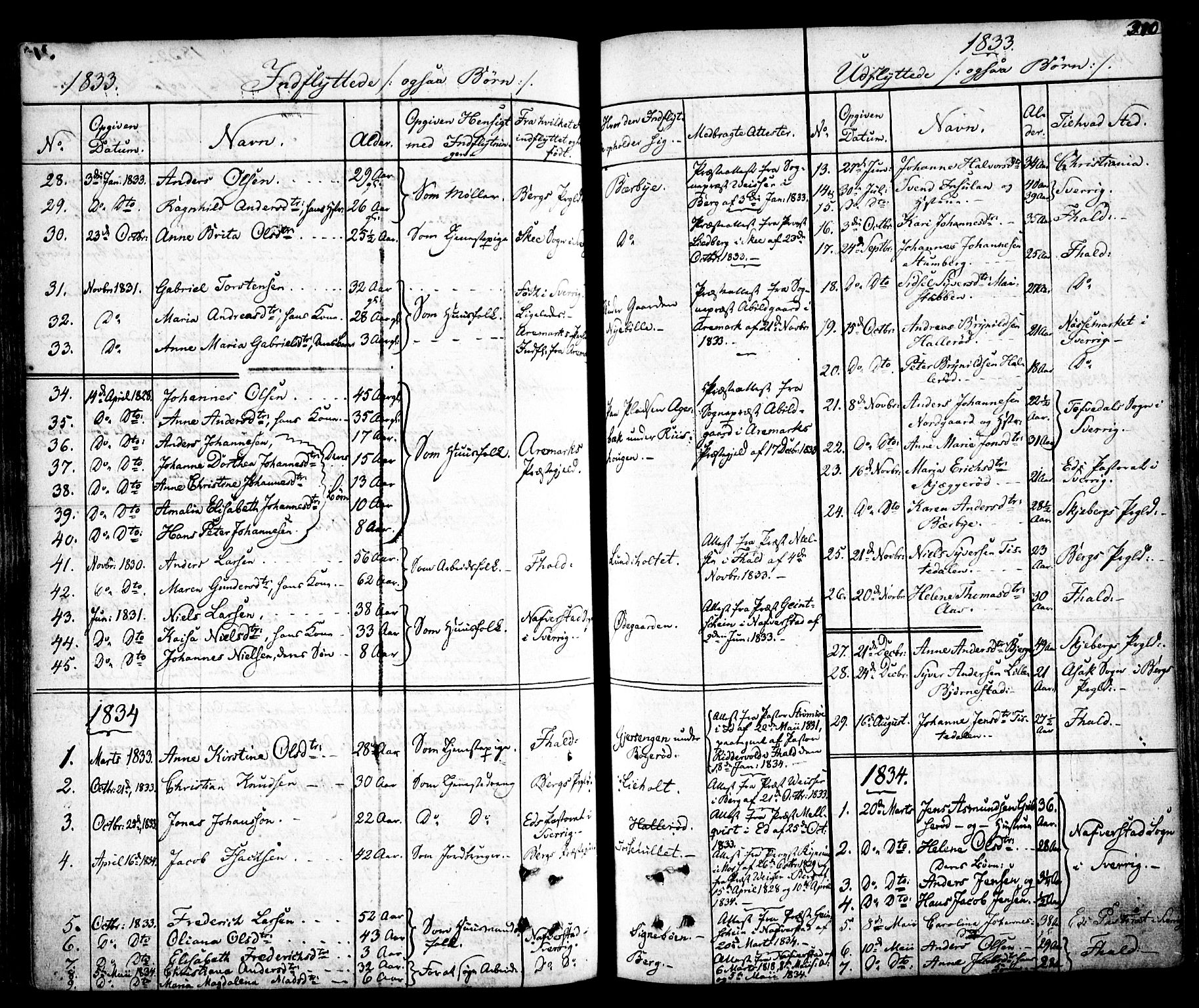 Idd prestekontor Kirkebøker, SAO/A-10911/F/Fc/L0003: Parish register (official) no. III 3, 1832-1847, p. 310