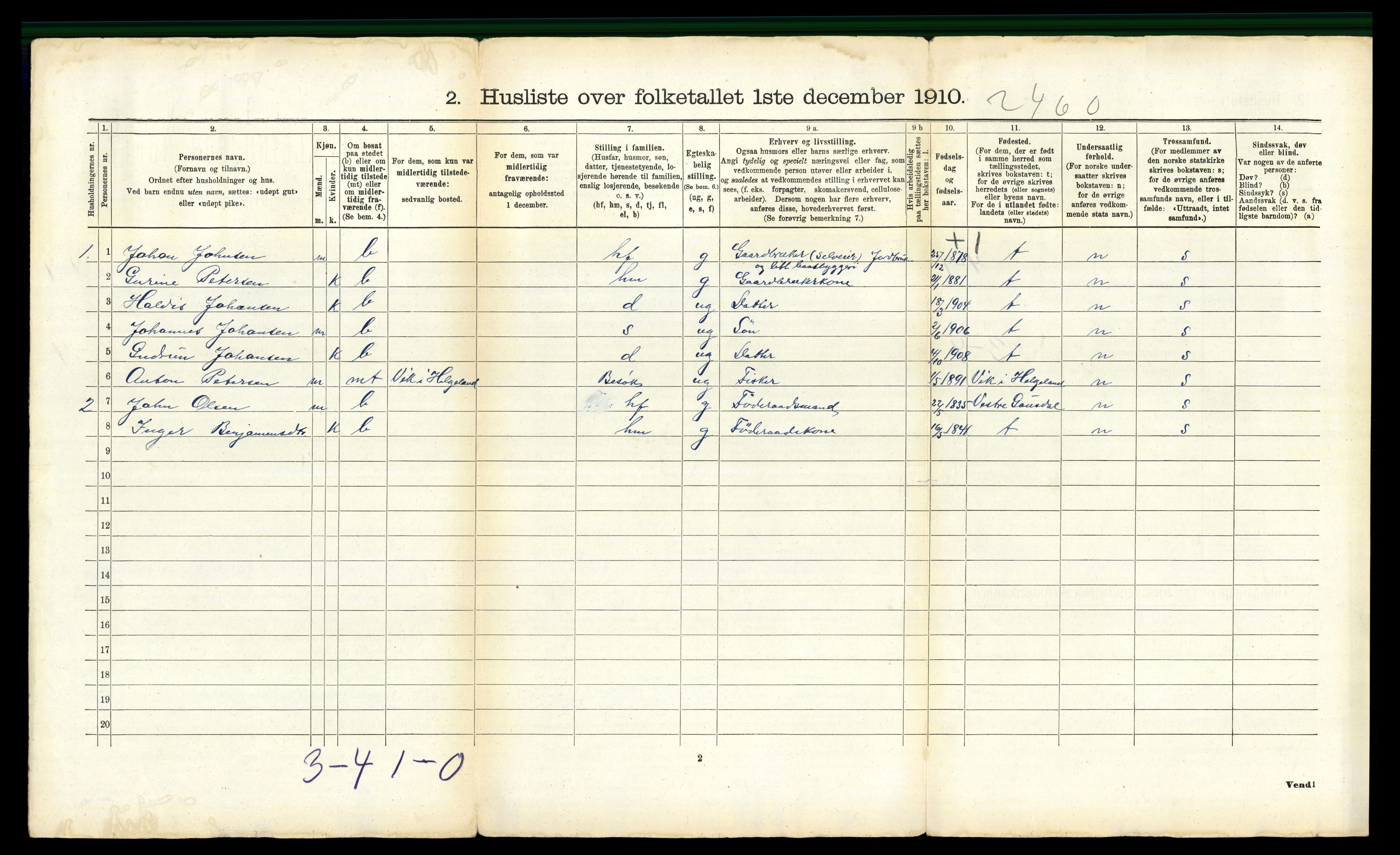 RA, 1910 census for Bindal, 1910, p. 753