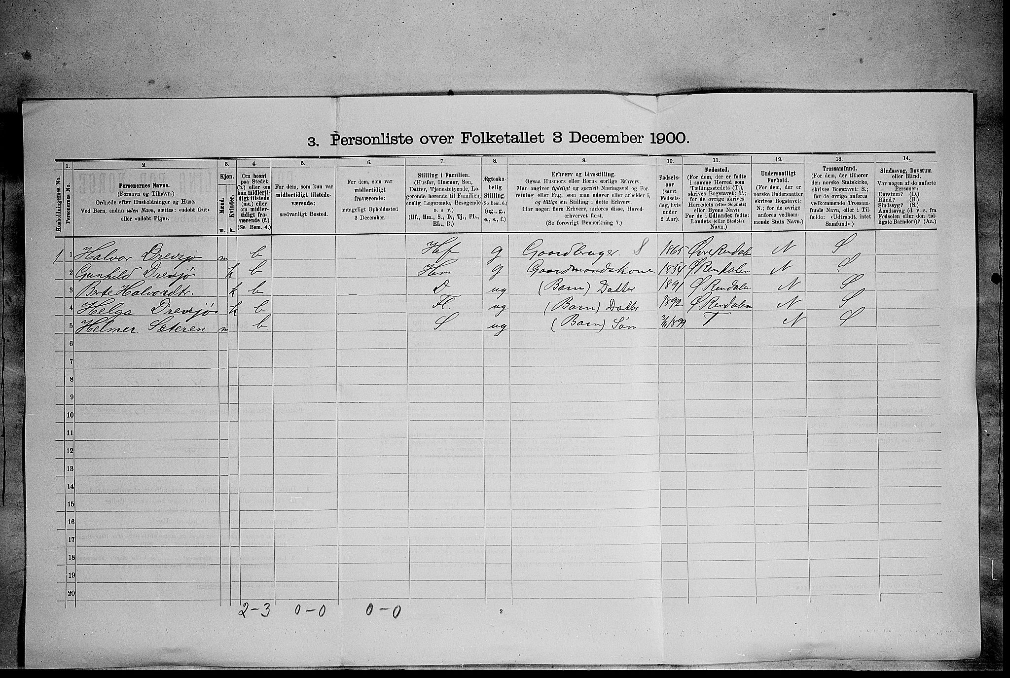 SAH, 1900 census for Ytre Rendal, 1900, p. 555