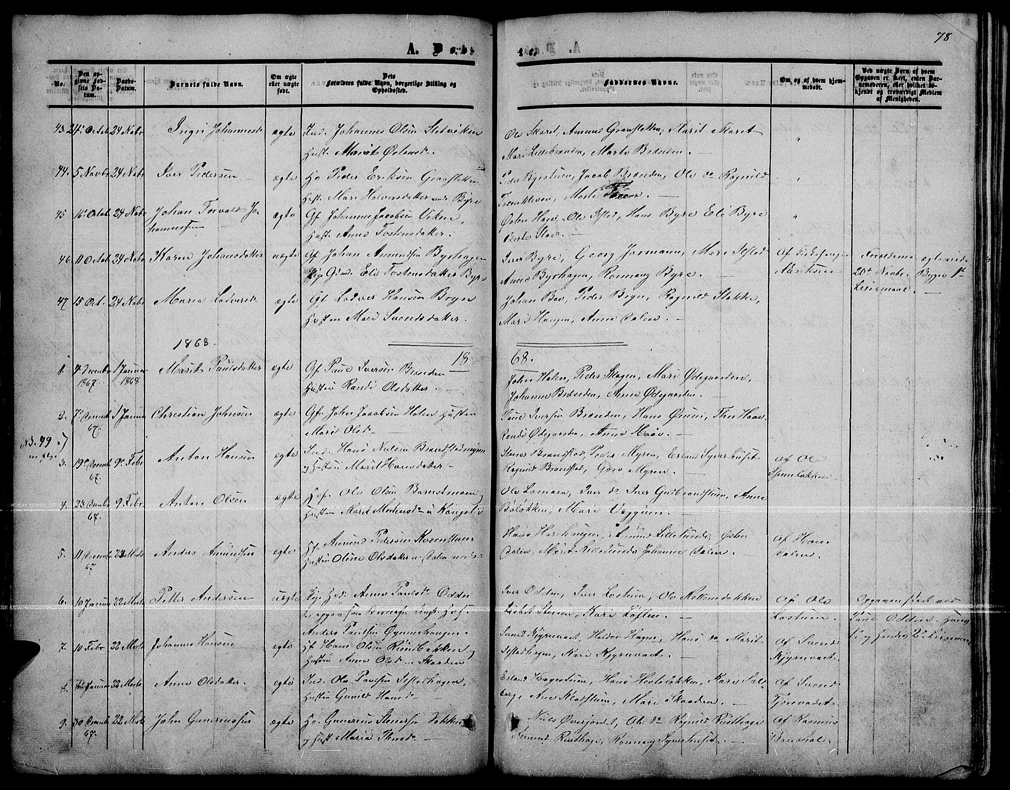 Nord-Fron prestekontor, SAH/PREST-080/H/Ha/Hab/L0001: Parish register (copy) no. 1, 1851-1883, p. 78