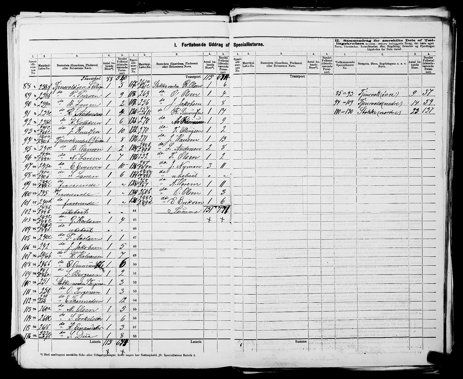 SAST, 1875 census for 1126P Hetland, 1875, p. 21