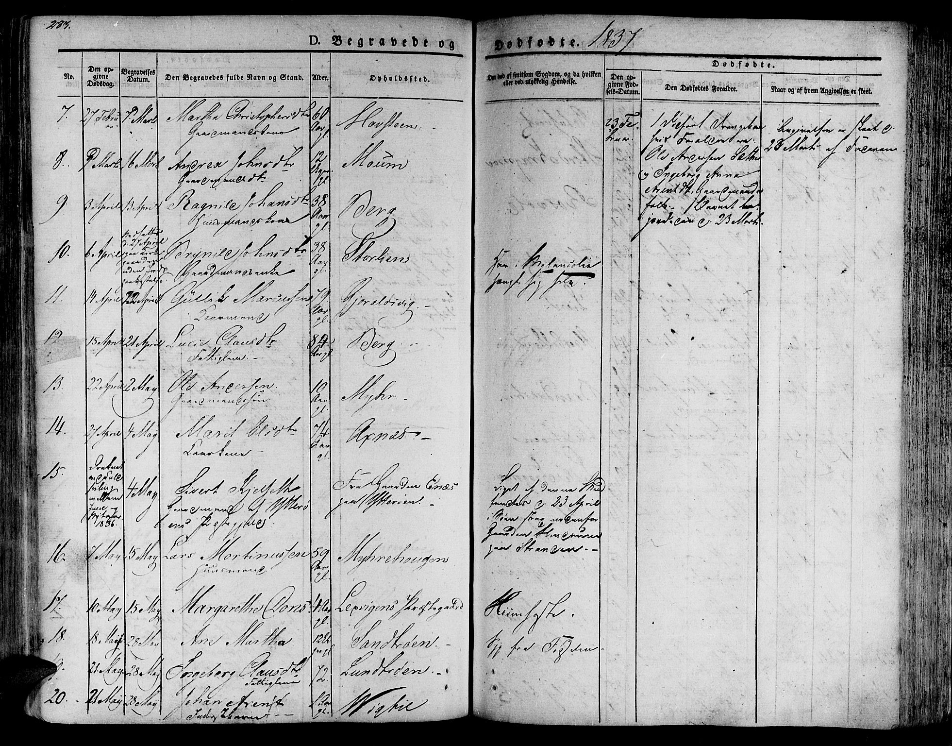Ministerialprotokoller, klokkerbøker og fødselsregistre - Nord-Trøndelag, SAT/A-1458/701/L0006: Parish register (official) no. 701A06, 1825-1841, p. 283