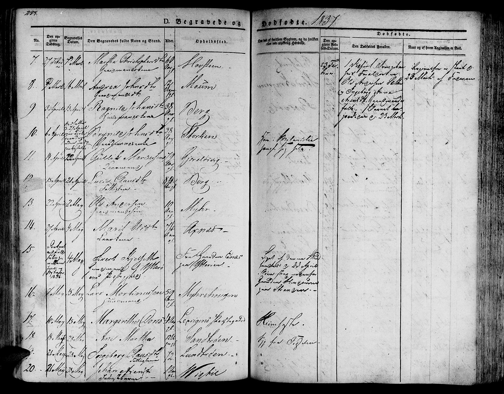 Ministerialprotokoller, klokkerbøker og fødselsregistre - Nord-Trøndelag, AV/SAT-A-1458/701/L0006: Parish register (official) no. 701A06, 1825-1841, p. 283