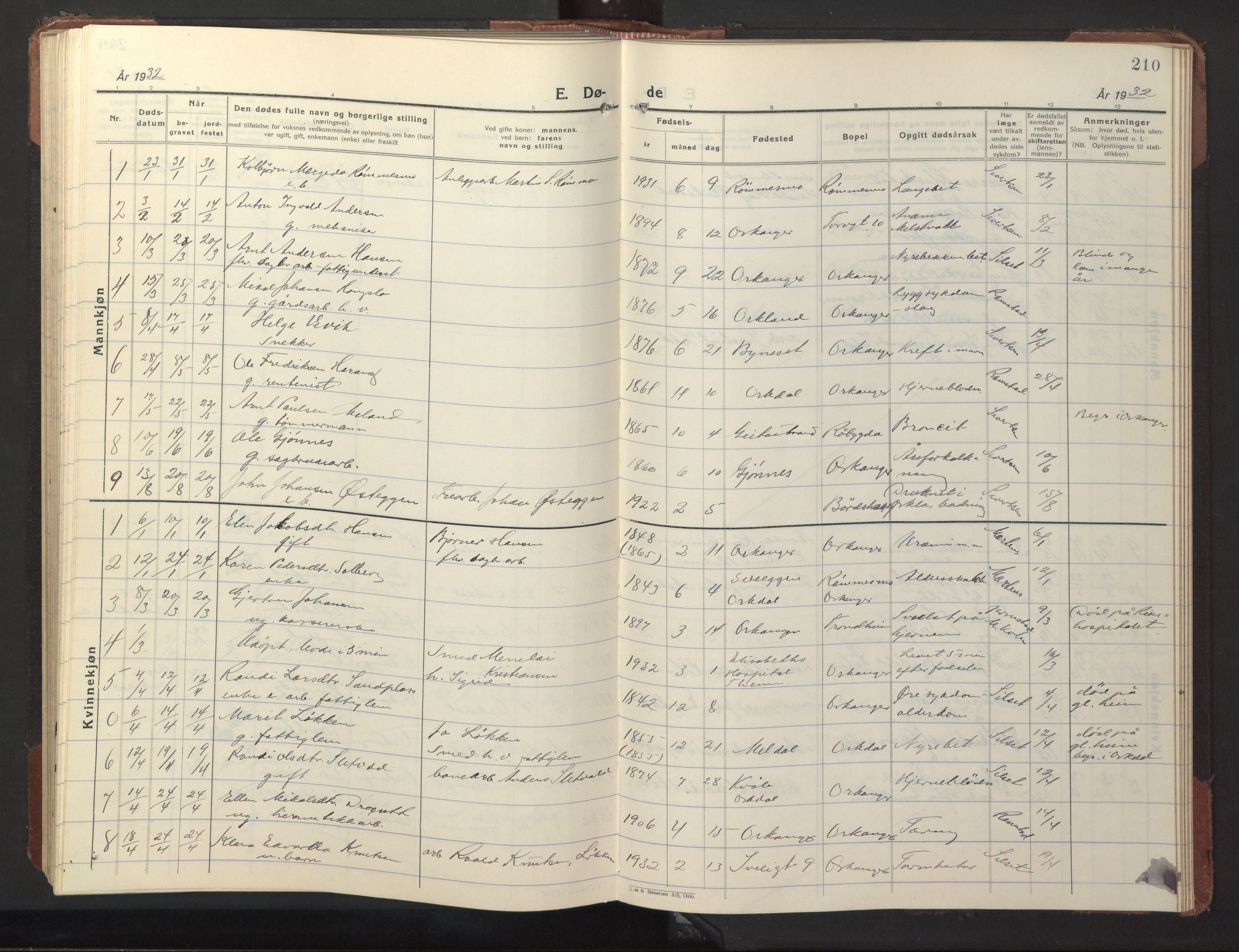 Ministerialprotokoller, klokkerbøker og fødselsregistre - Sør-Trøndelag, SAT/A-1456/669/L0832: Parish register (copy) no. 669C02, 1925-1953, p. 210