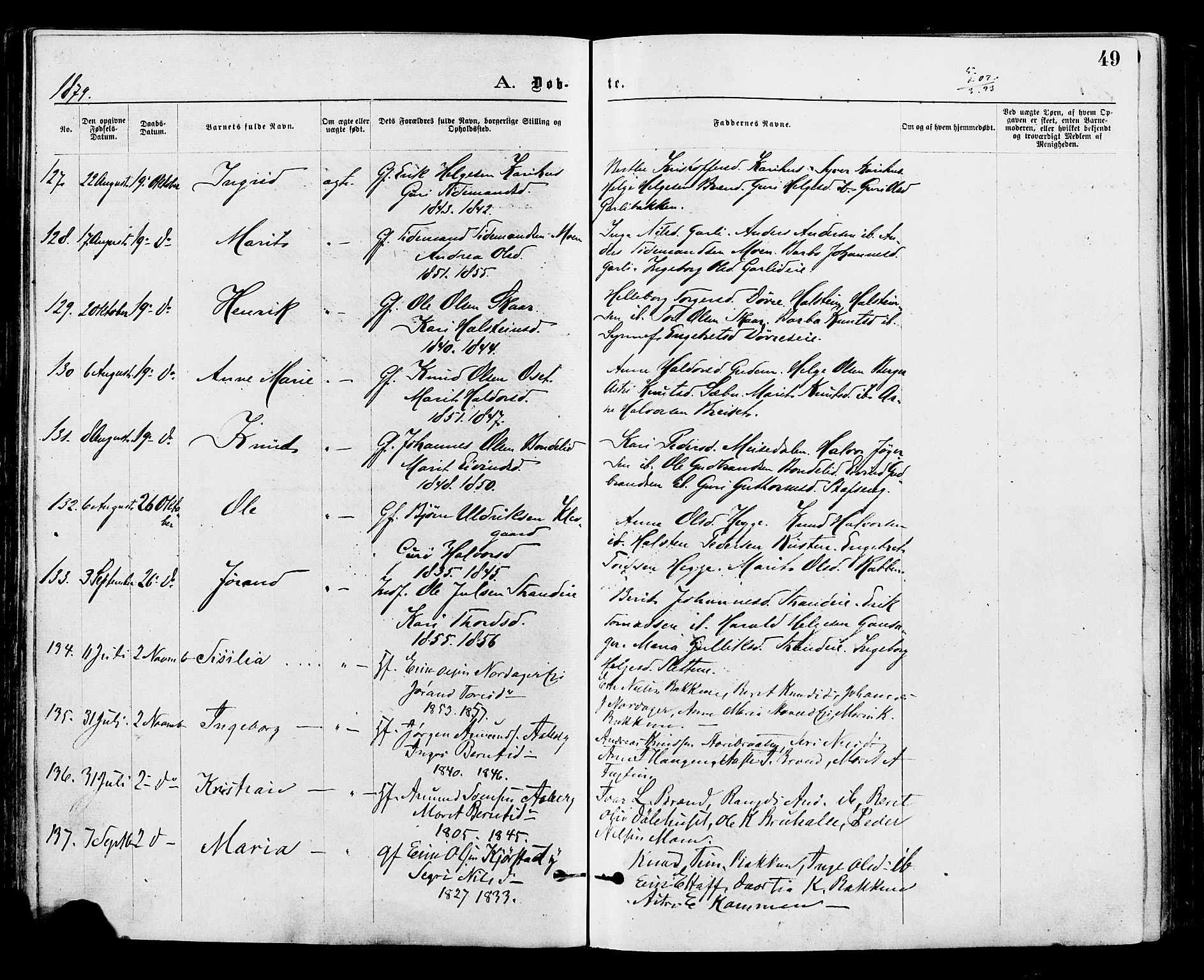 Nord-Aurdal prestekontor, AV/SAH-PREST-132/H/Ha/Haa/L0009: Parish register (official) no. 9, 1876-1882, p. 49