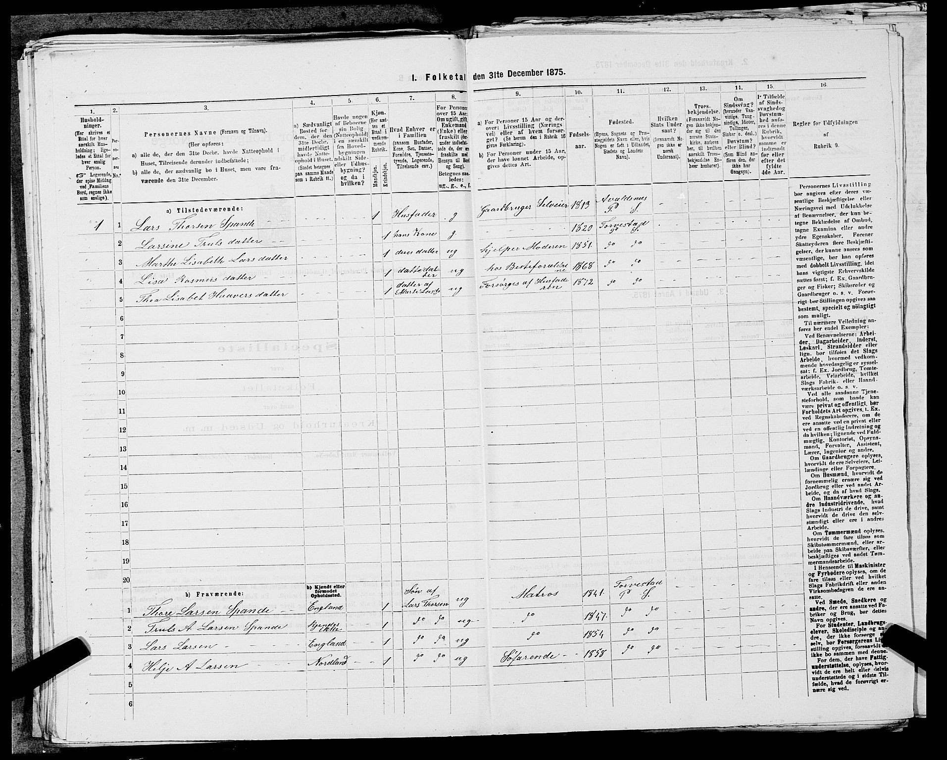 SAST, 1875 census for 1152L Torvastad/Torvastad, Skåre og Utsira, 1875, p. 624