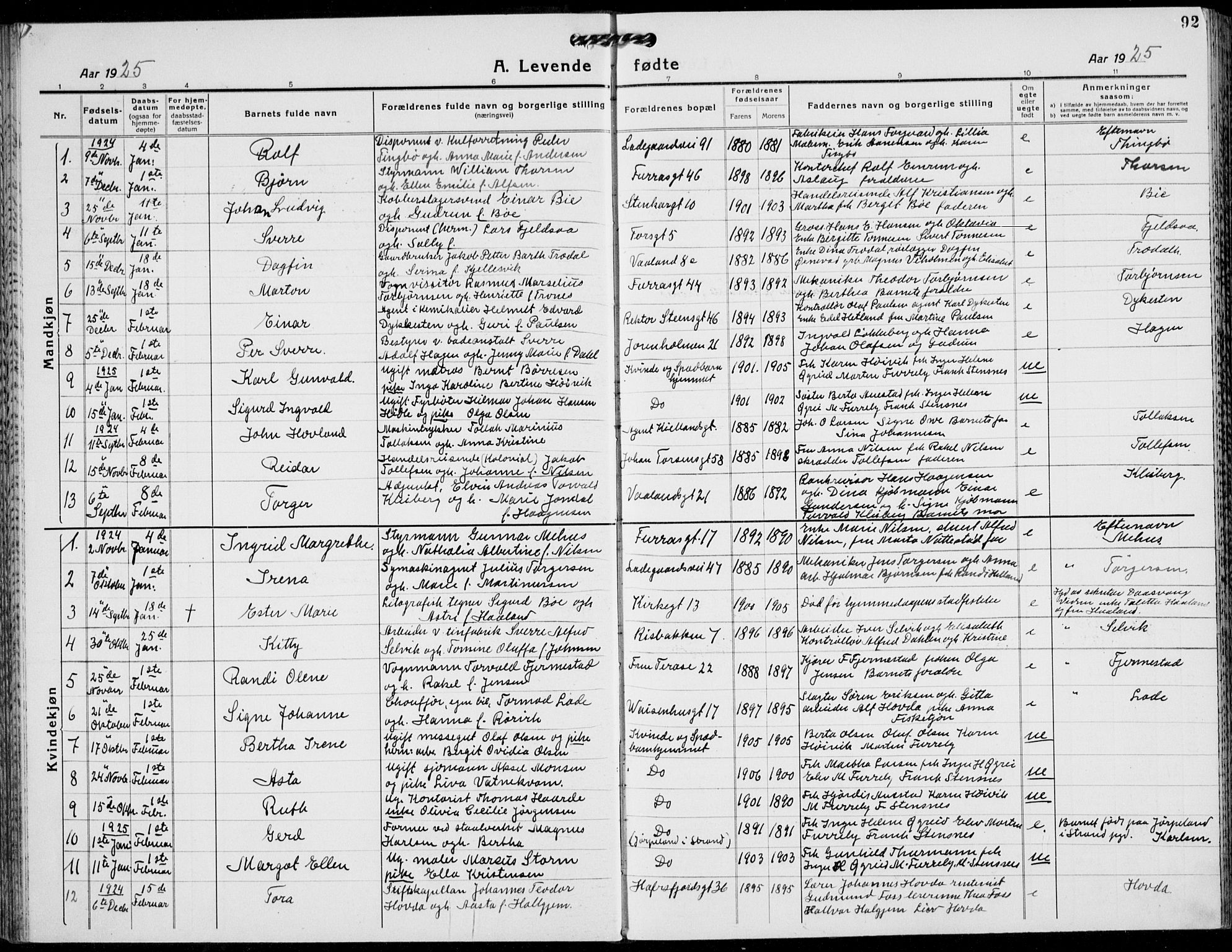 St. Petri sokneprestkontor, AV/SAST-A-101813/001/30/30BB/L0011: Parish register (copy) no. B 11, 1917-1940, p. 92