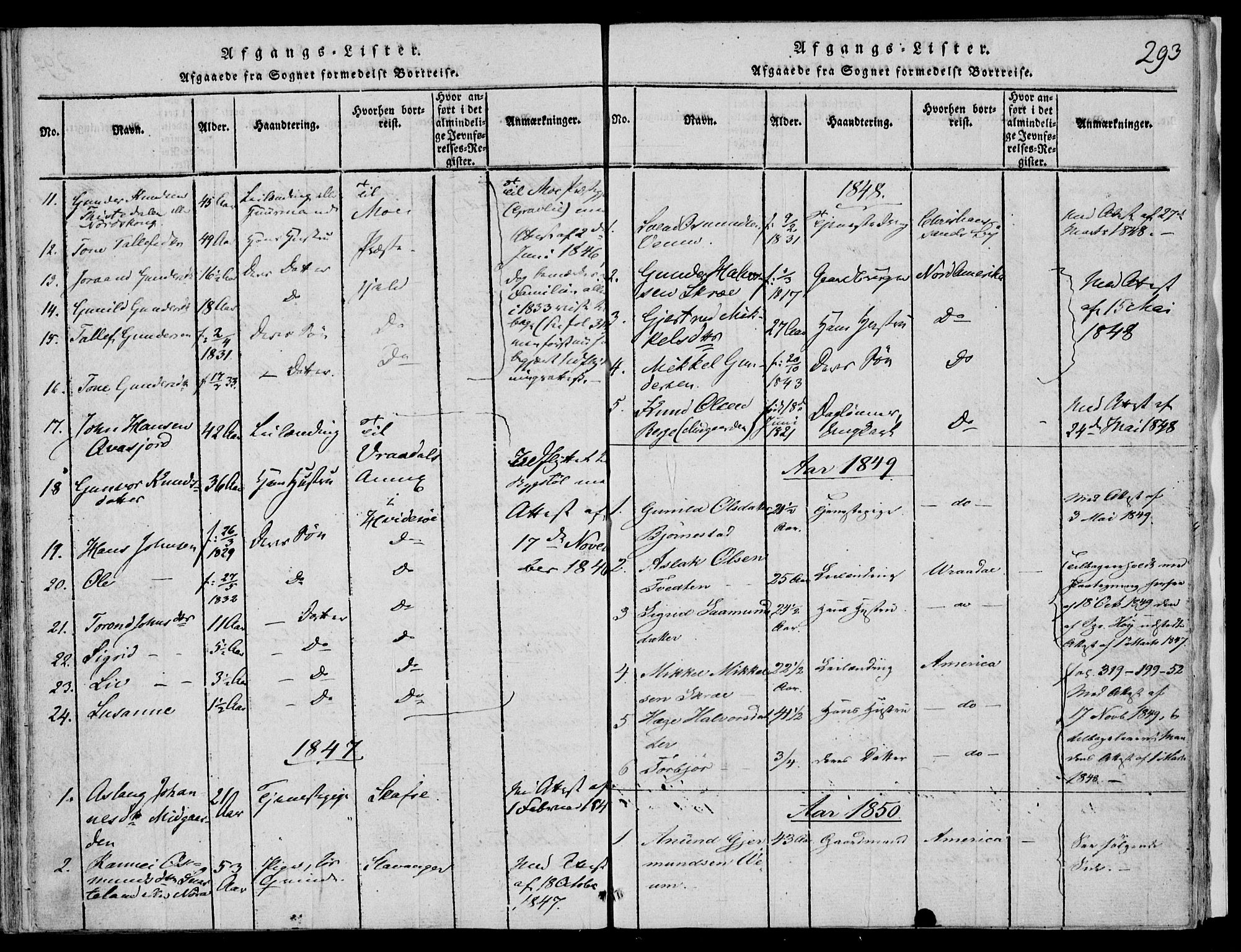 Fyresdal kirkebøker, SAKO/A-263/F/Fb/L0001: Parish register (official) no. II 1, 1815-1854, p. 293