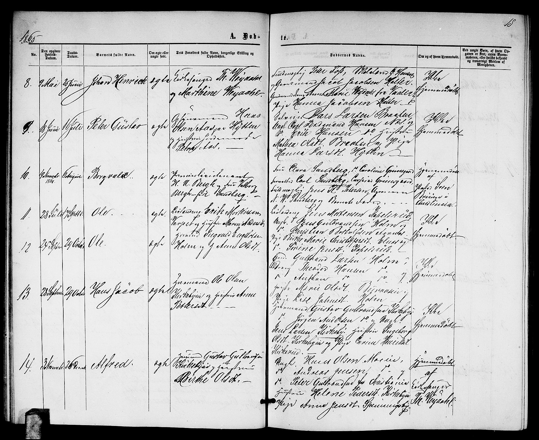Nittedal prestekontor Kirkebøker, SAO/A-10365a/G/Gb/L0001: Parish register (copy) no. II 1, 1859-1878, p. 18
