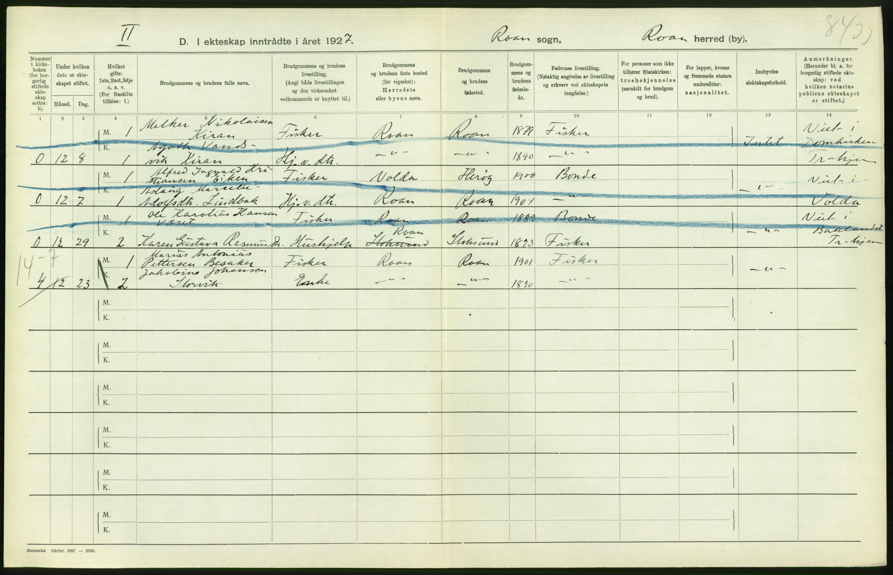 Statistisk sentralbyrå, Sosiodemografiske emner, Befolkning, AV/RA-S-2228/D/Df/Dfc/Dfcg/L0036: S. Trøndelag fylke: Gifte, døde. Bygder., 1927, p. 400