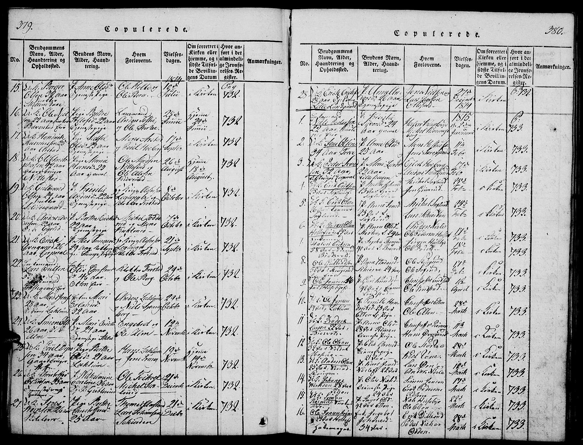Stange prestekontor, SAH/PREST-002/K/L0008: Parish register (official) no. 8, 1814-1825, p. 379-380