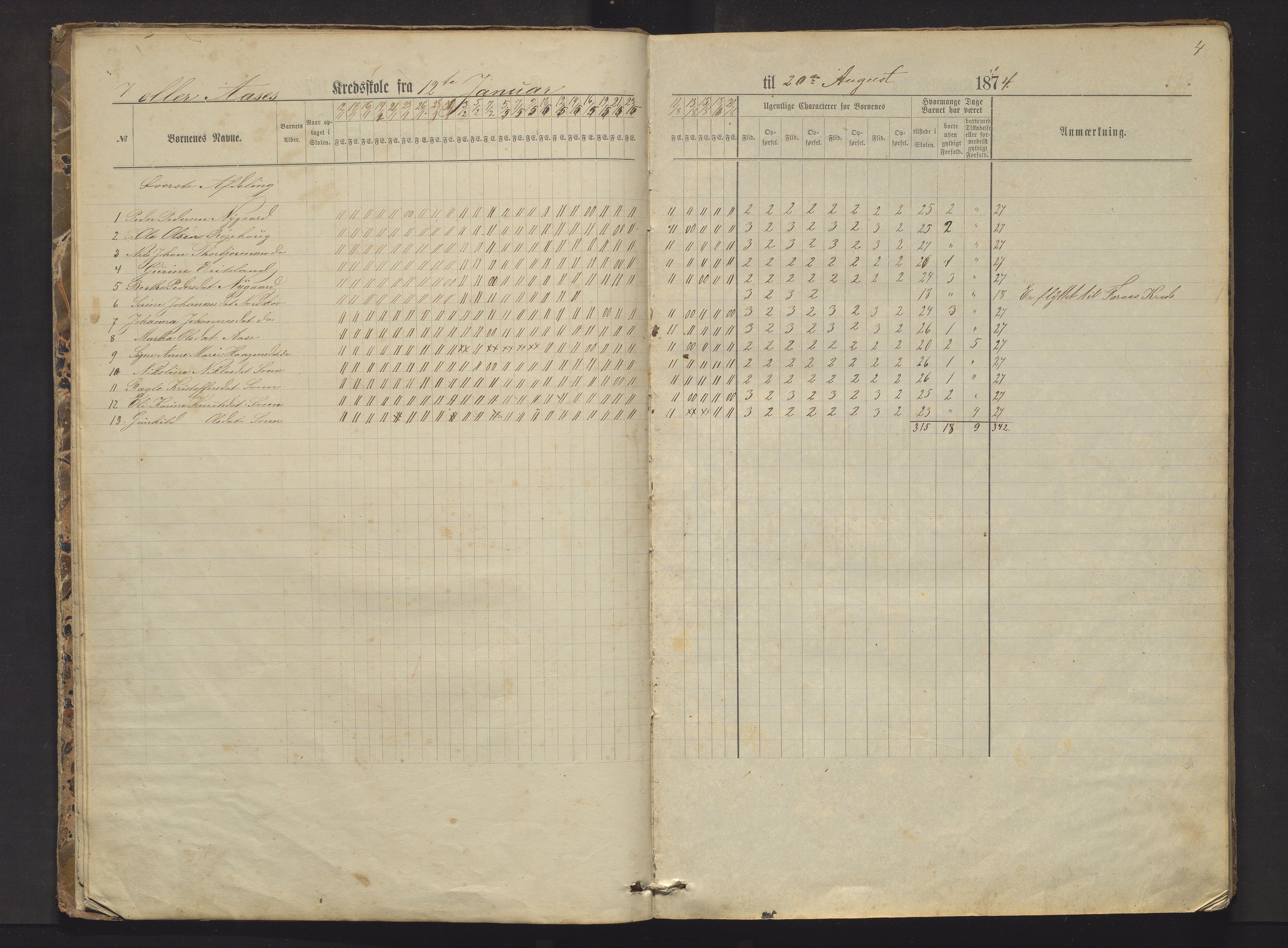 Sveio kommune. Barneskulane, IKAH/1216-231/F/Fa/L0002: Skuleprotokoll for Færås, Åse, Sveen og Eilerås krinsar, 1874-1888, p. 4