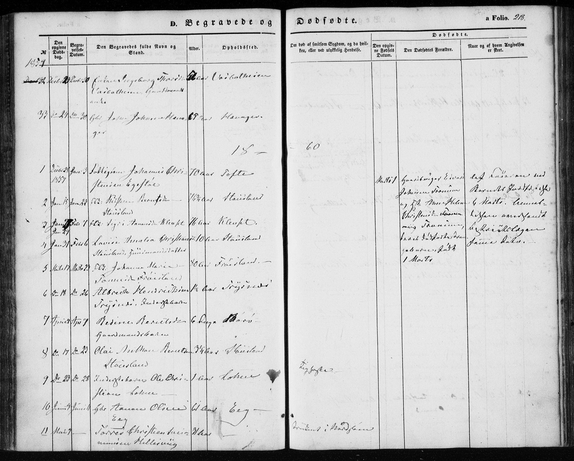 Søgne sokneprestkontor, SAK/1111-0037/F/Fa/Fab/L0010: Parish register (official) no. A 10, 1853-1869, p. 218