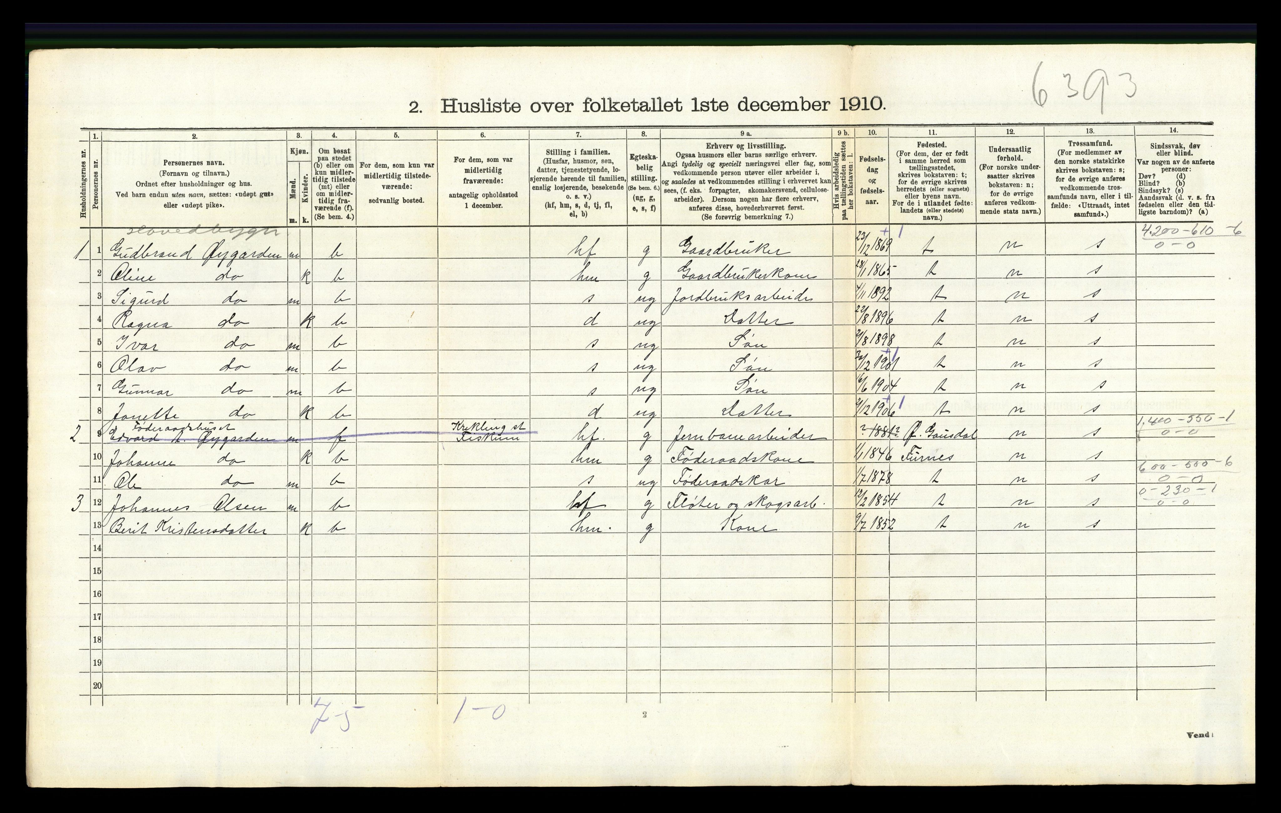 RA, 1910 census for Øyer, 1910, p. 946