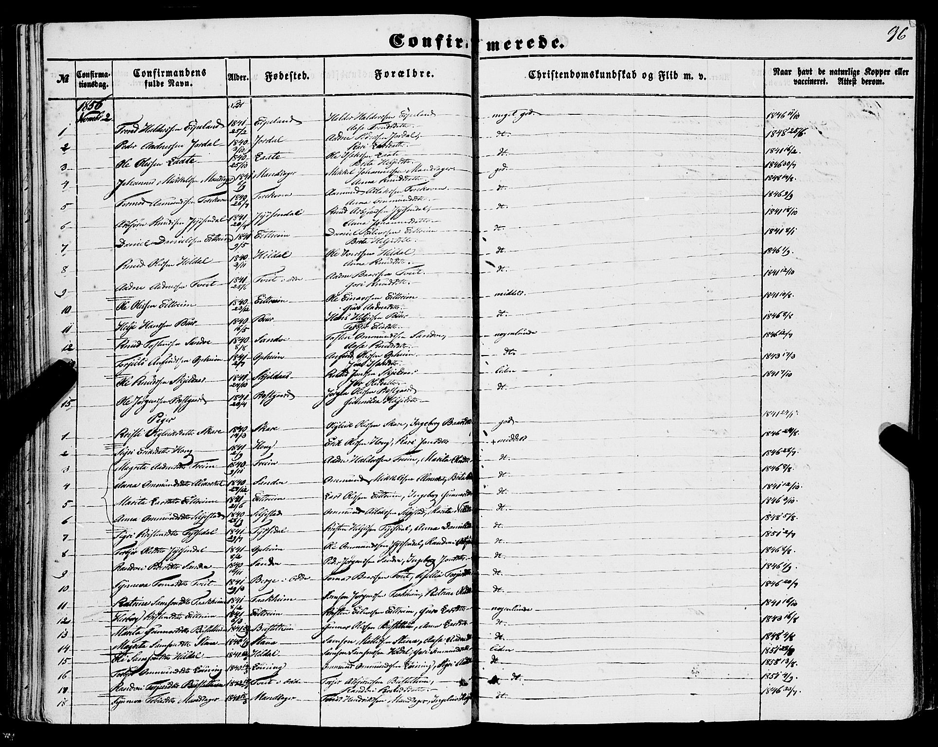 Ullensvang sokneprestembete, SAB/A-78701/H/Haa: Parish register (official) no. A 11, 1854-1866, p. 96